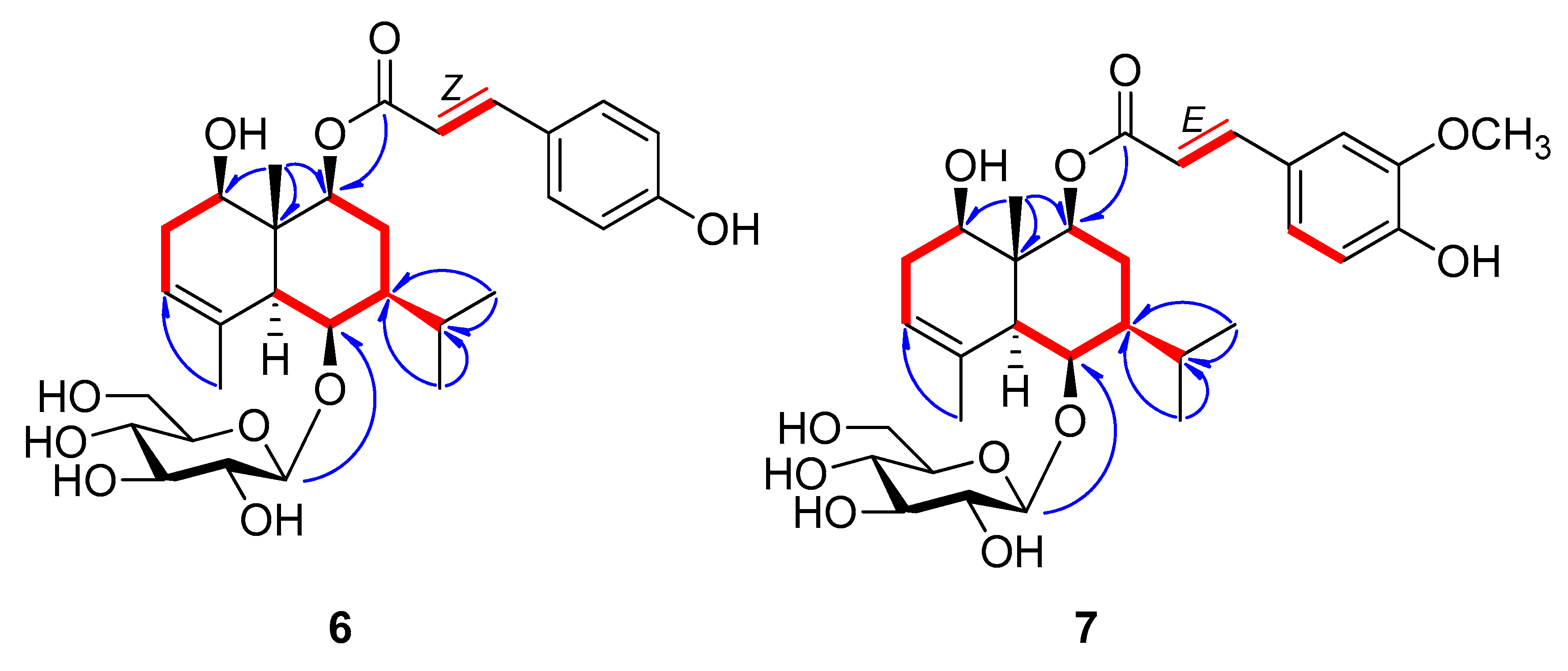 Plants 09 01811 g004 Plants 09 01811 g004
