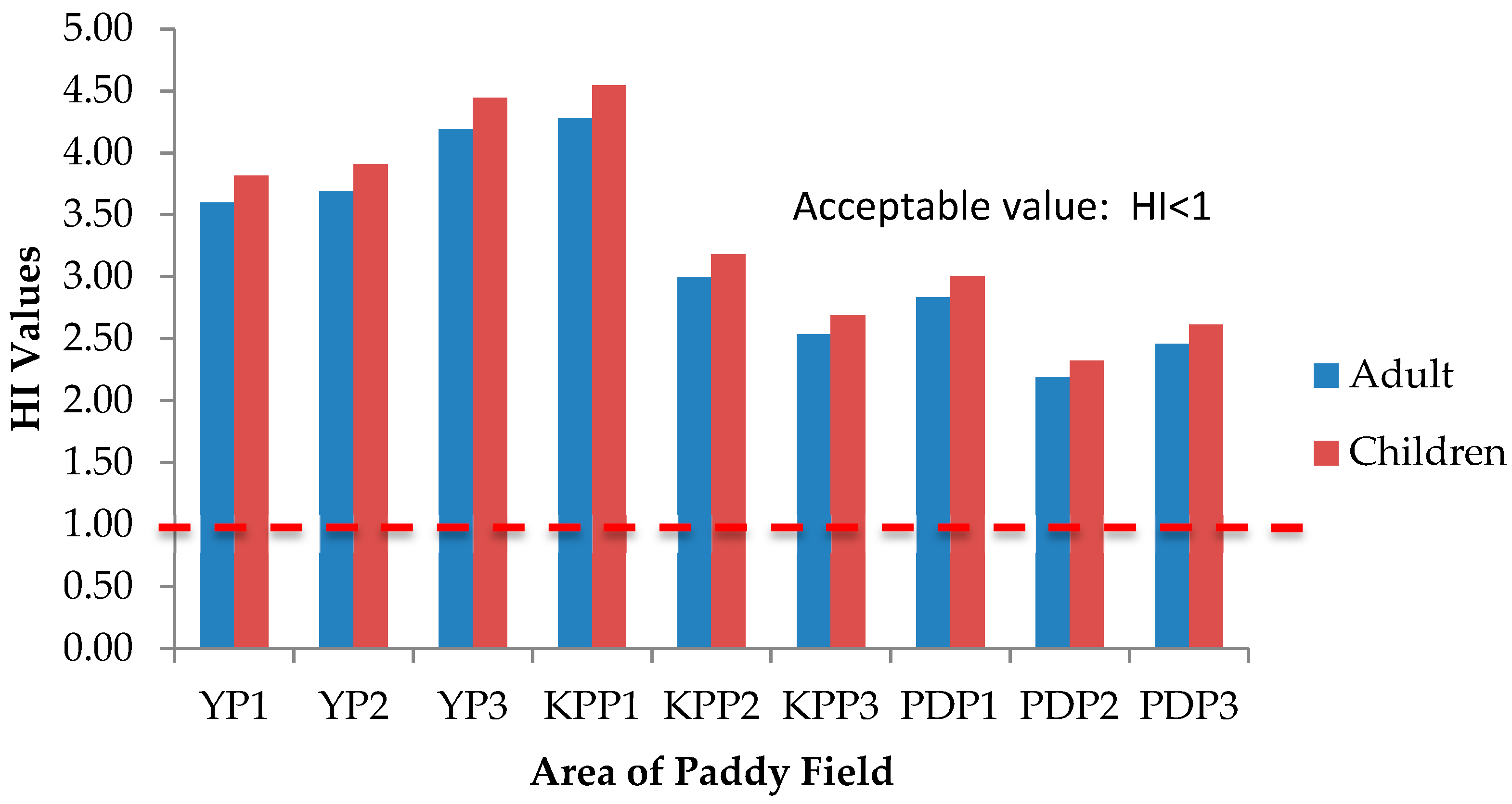 Plants 10 00003 g008