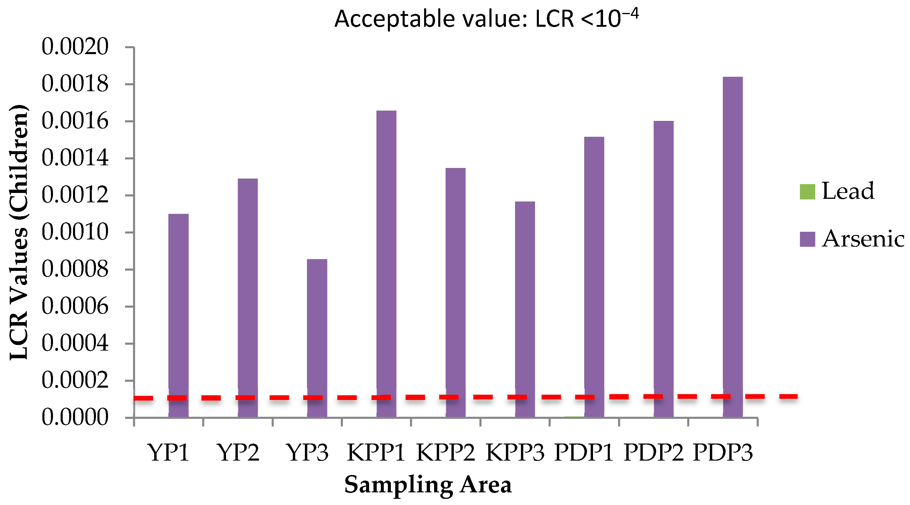 Plants 10 00003 g010