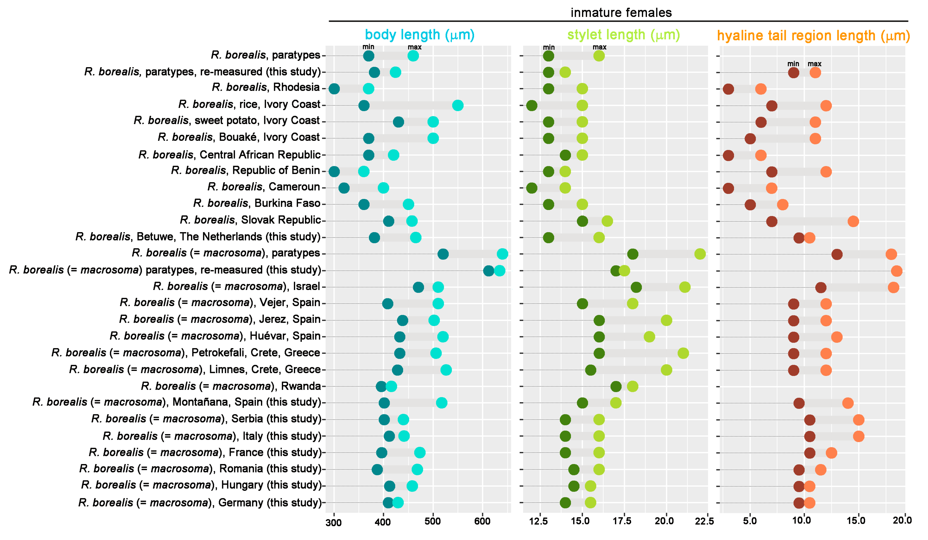 Plants 10 00007 g002 Plants 10 00007 g002