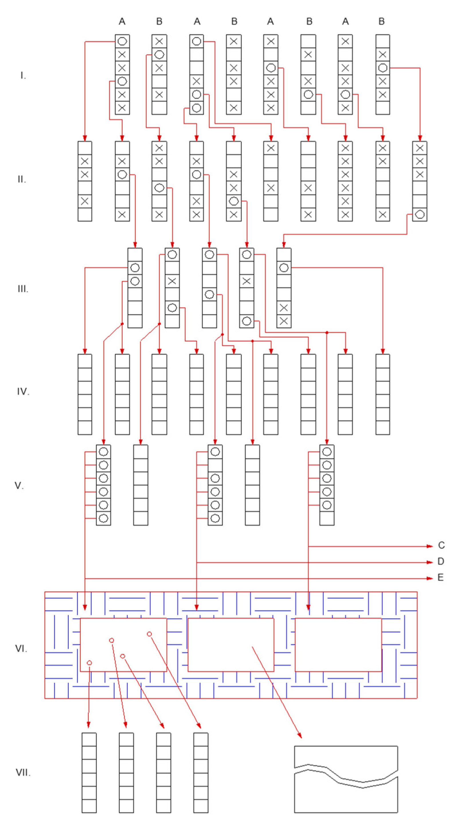 Plants 10 00014 g002 Plants 10 00014 g002