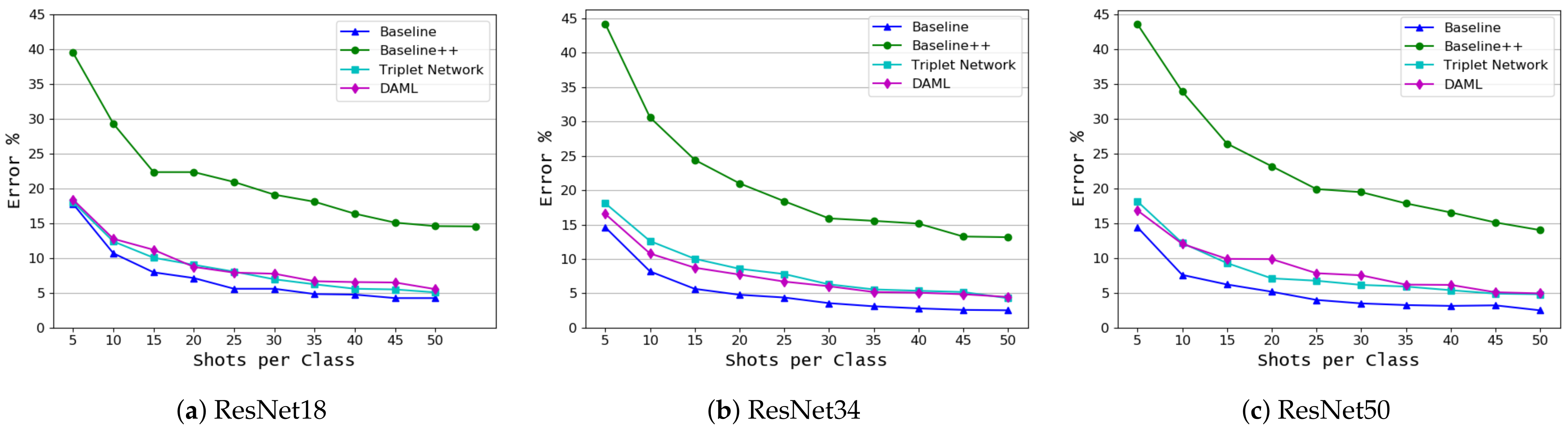 Plants 10 00028 g006