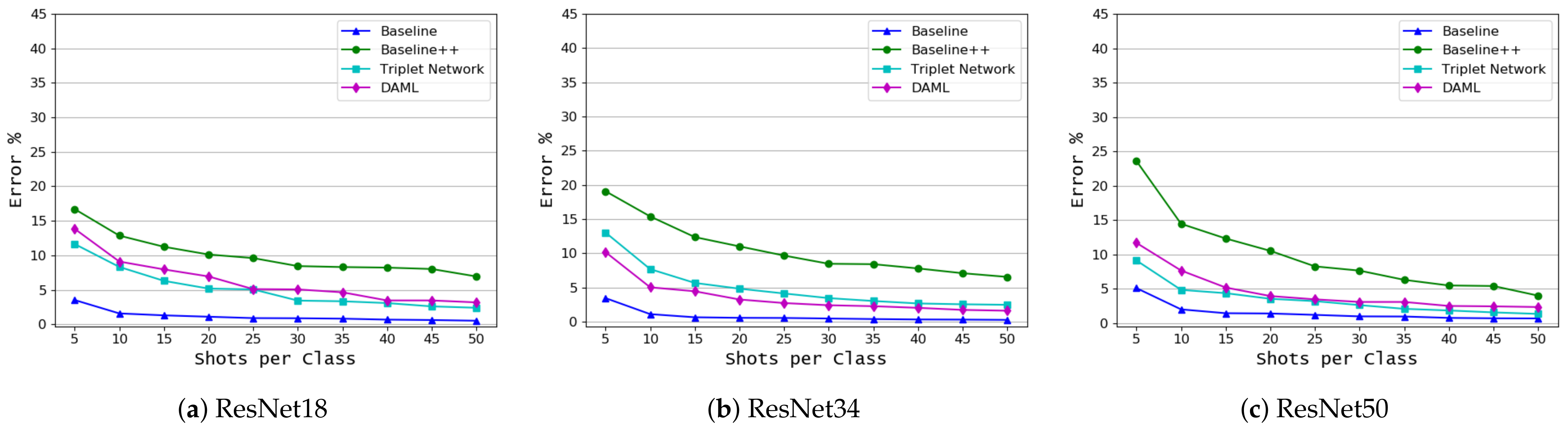 Plants 10 00028 g008