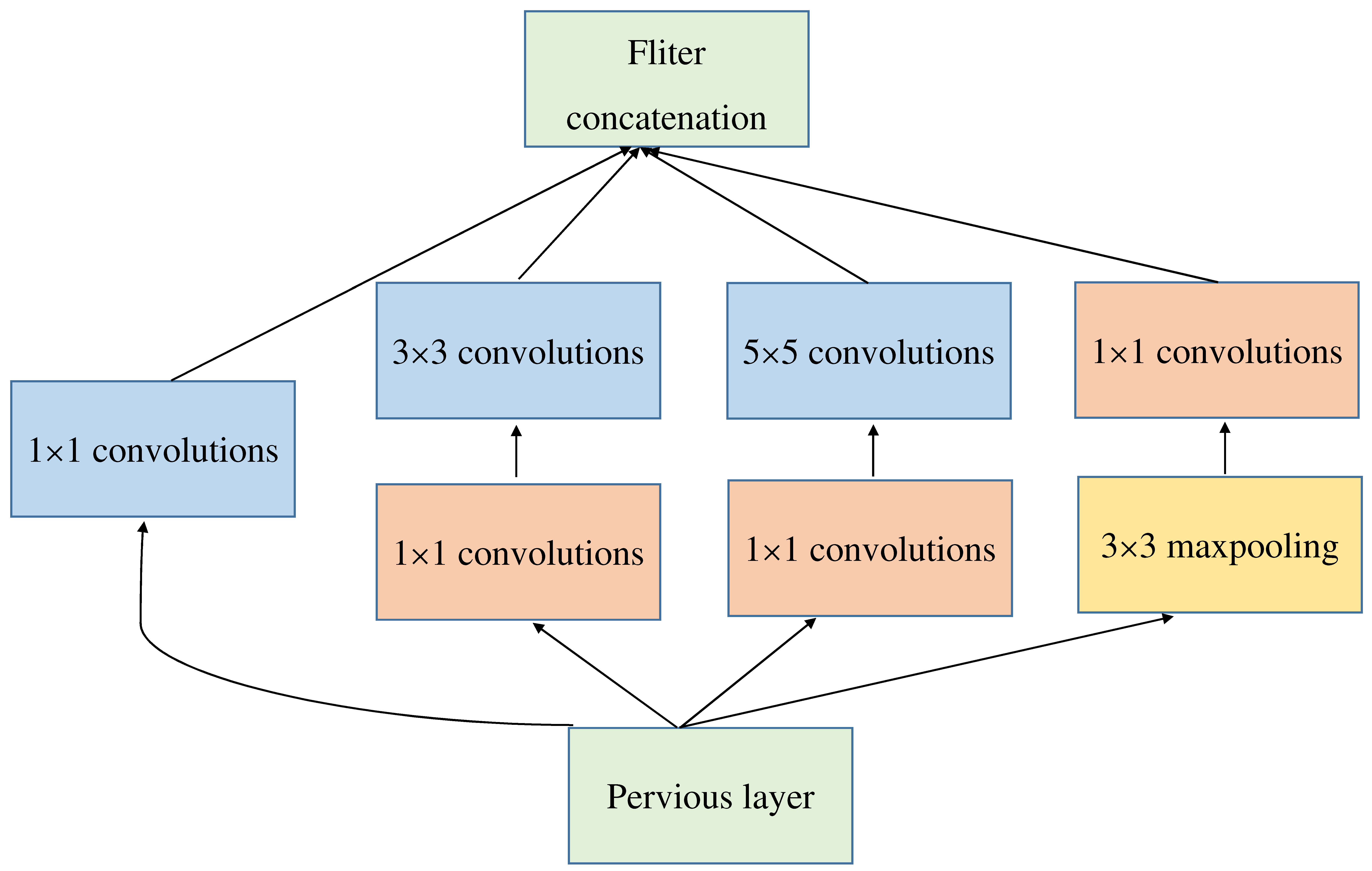 Plants 10 00031 g008 Plants 10 00031 g008