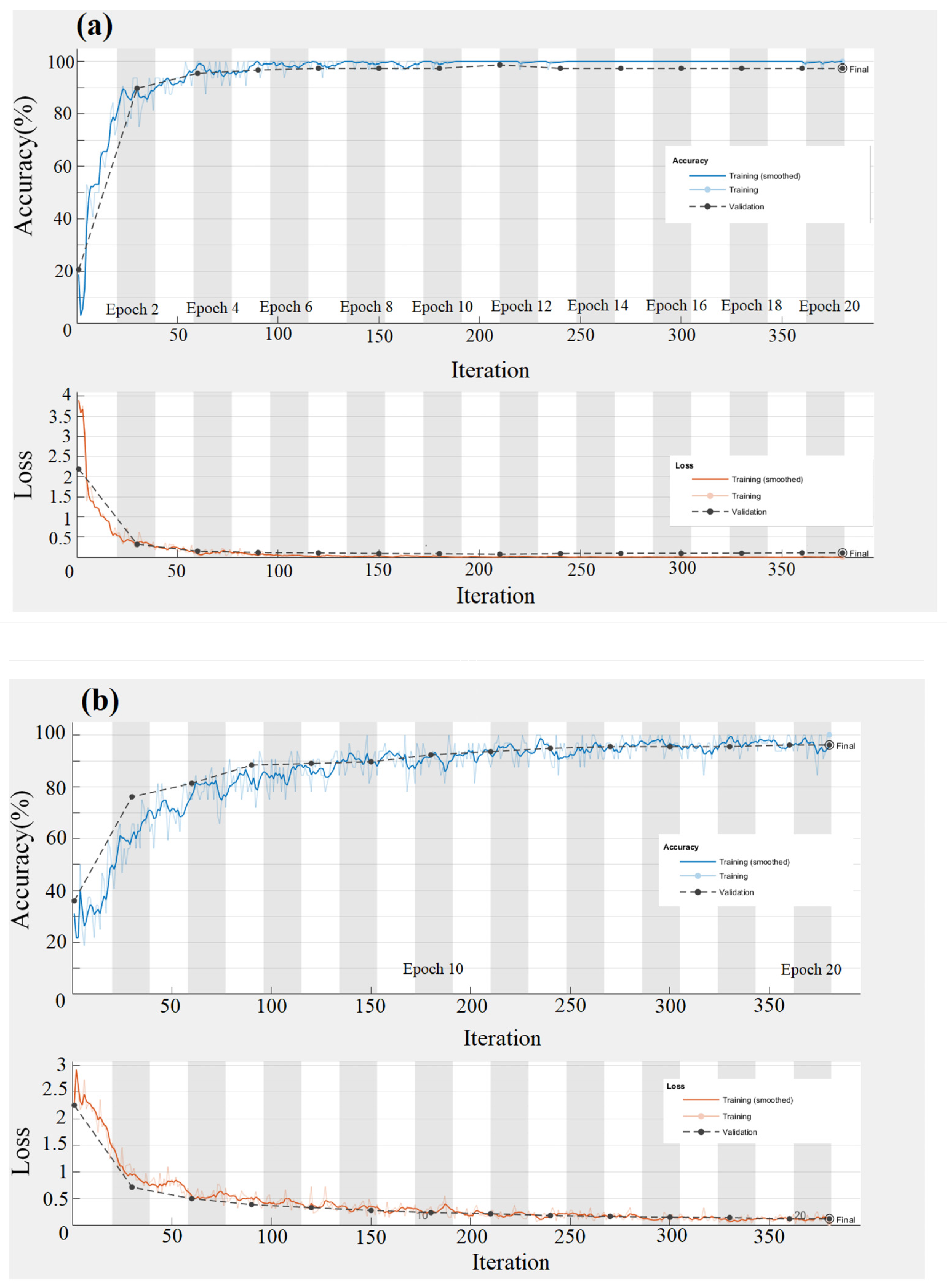 Plants 10 00031 g012a Plants 10 00031 g012a