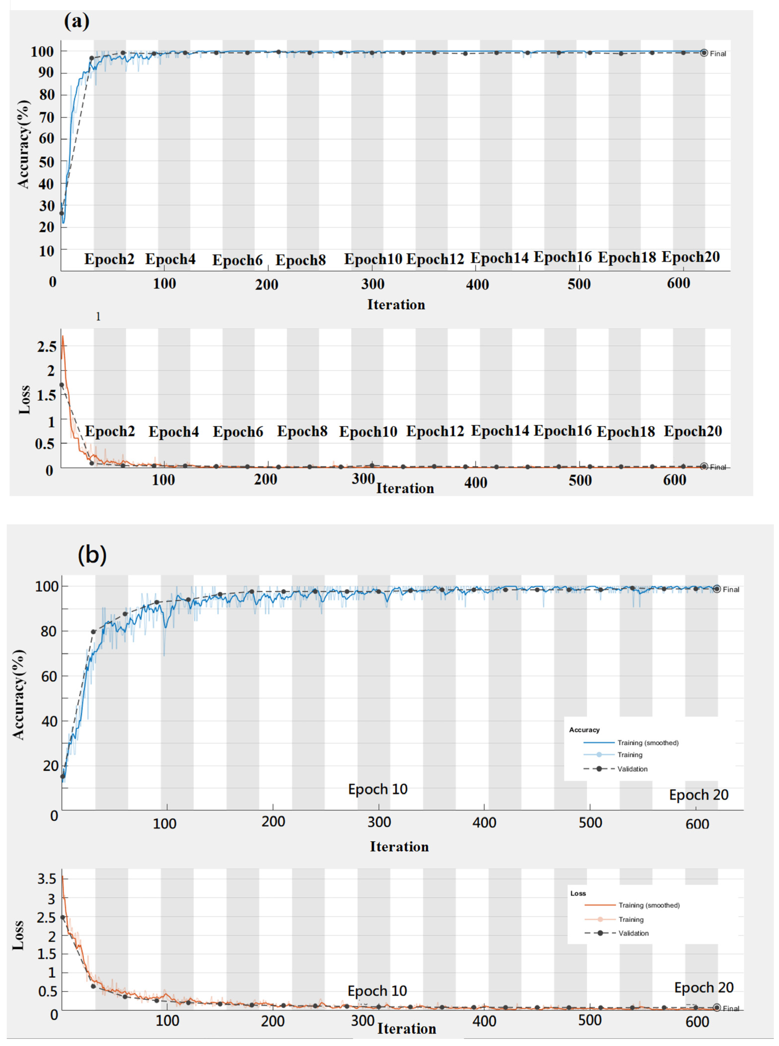 Plants 10 00031 g013a Plants 10 00031 g013a