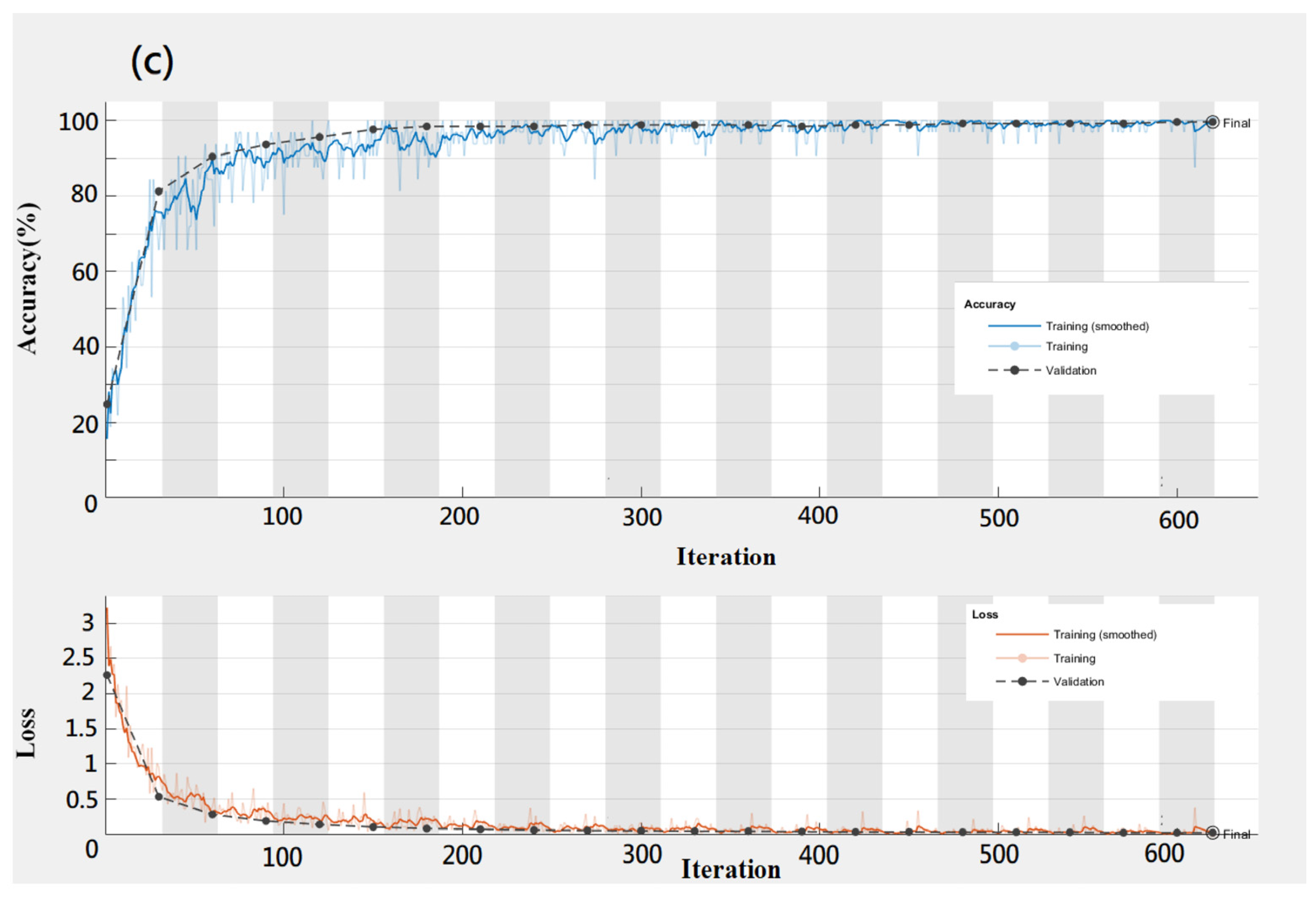 Plants 10 00031 g013b Plants 10 00031 g013b