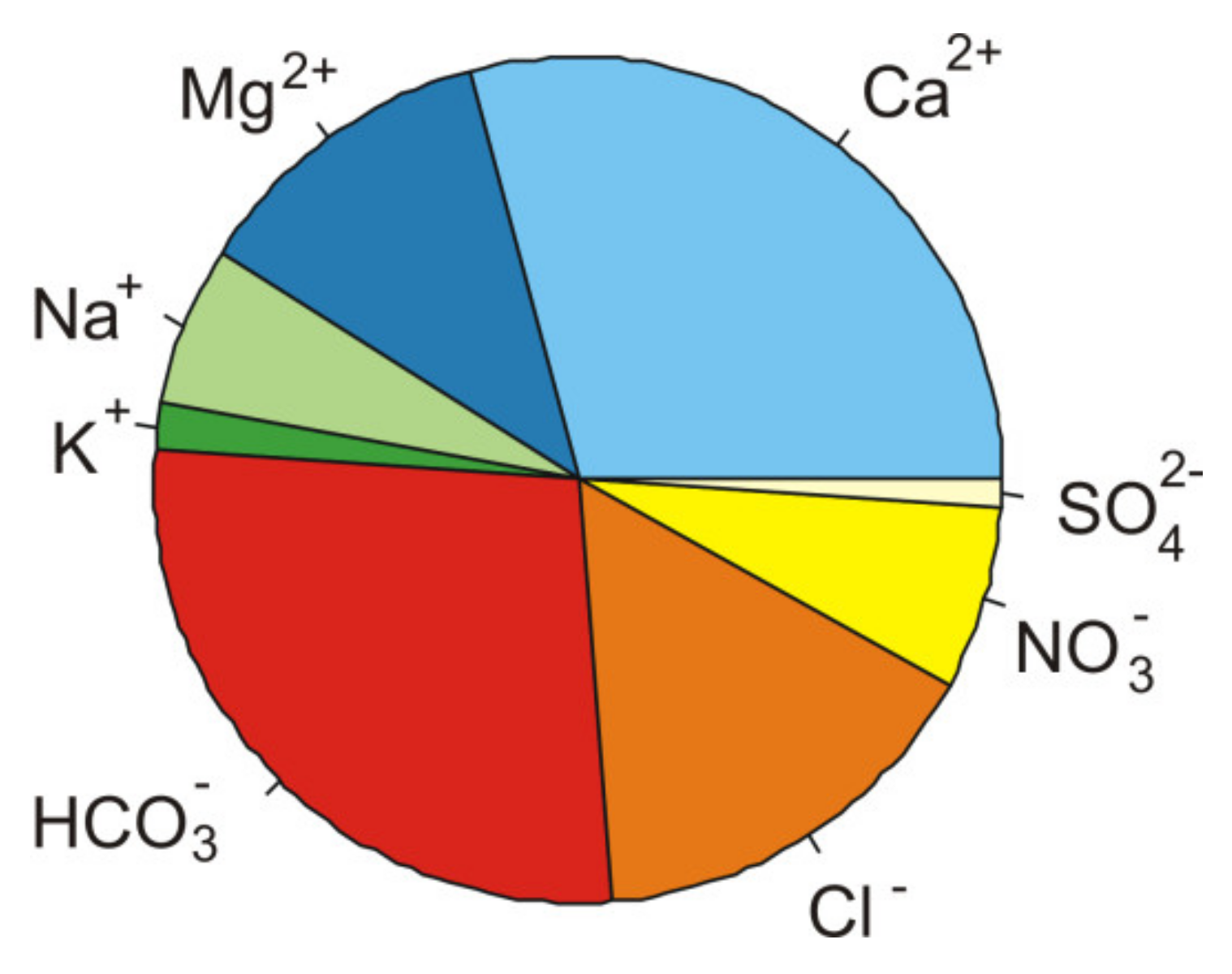 Plants 10 00040 g001