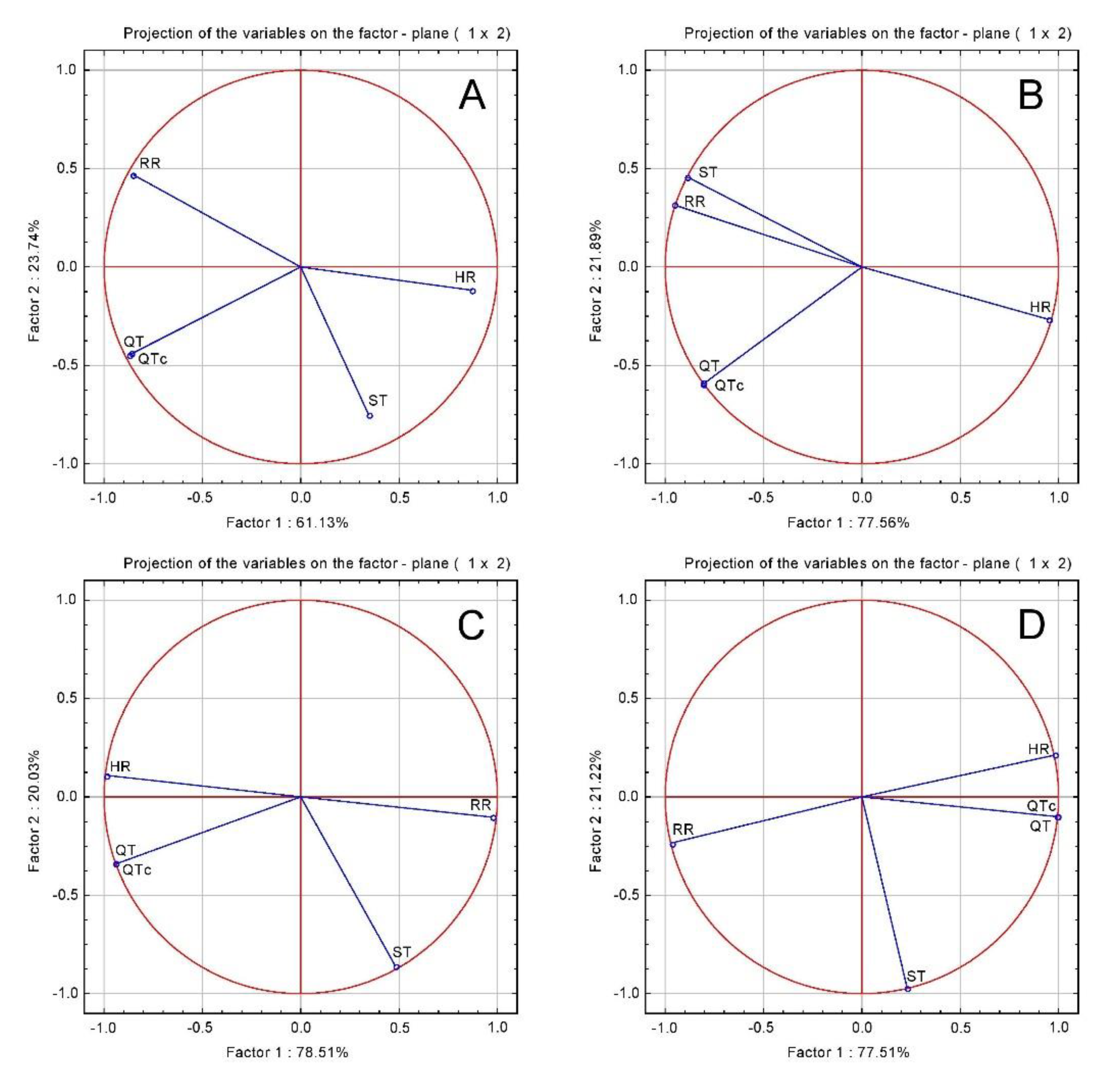 Plants 10 00064 g001 Plants 10 00064 g001