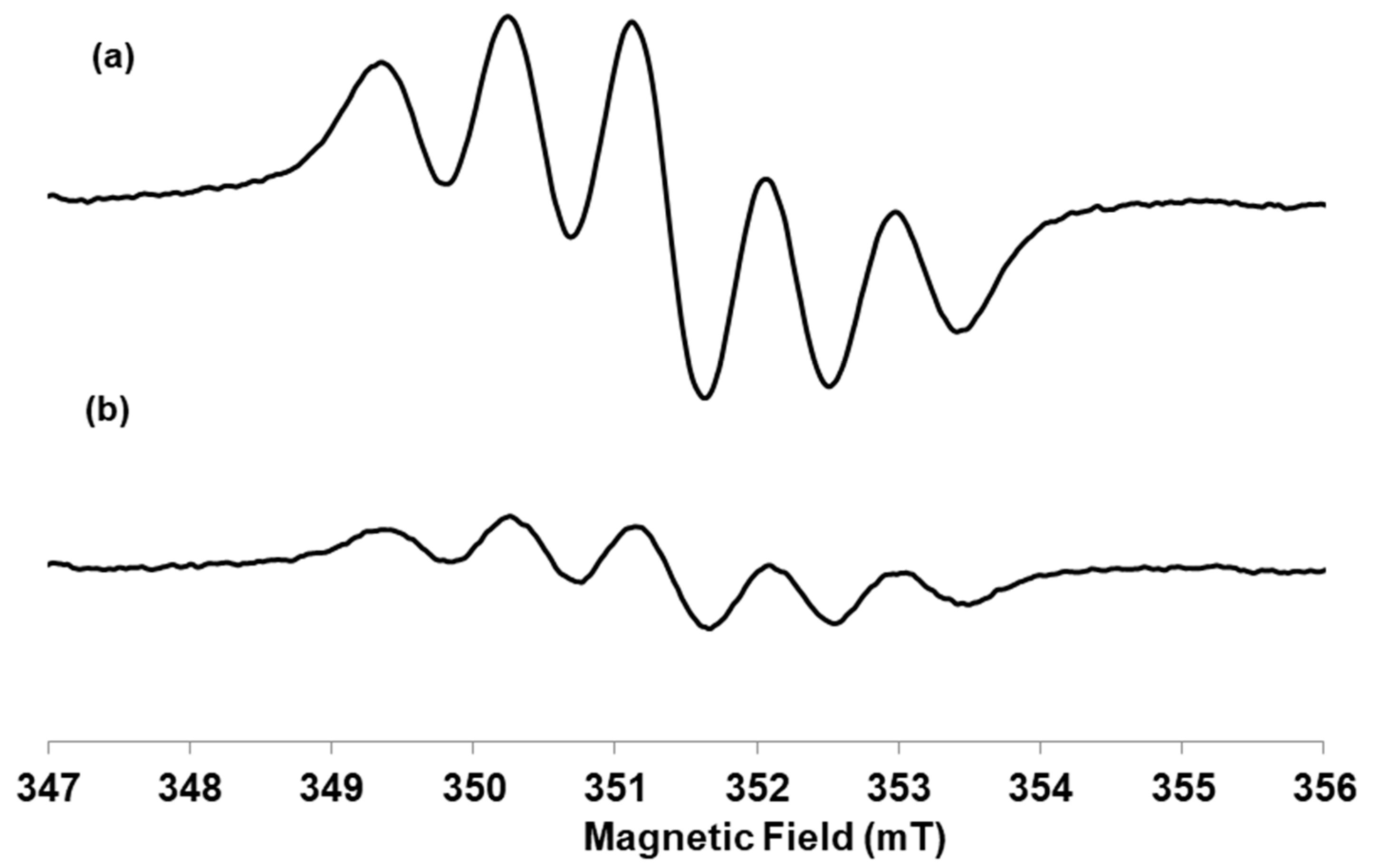 Plants 10 00097 g002 Plants 10 00097 g002
