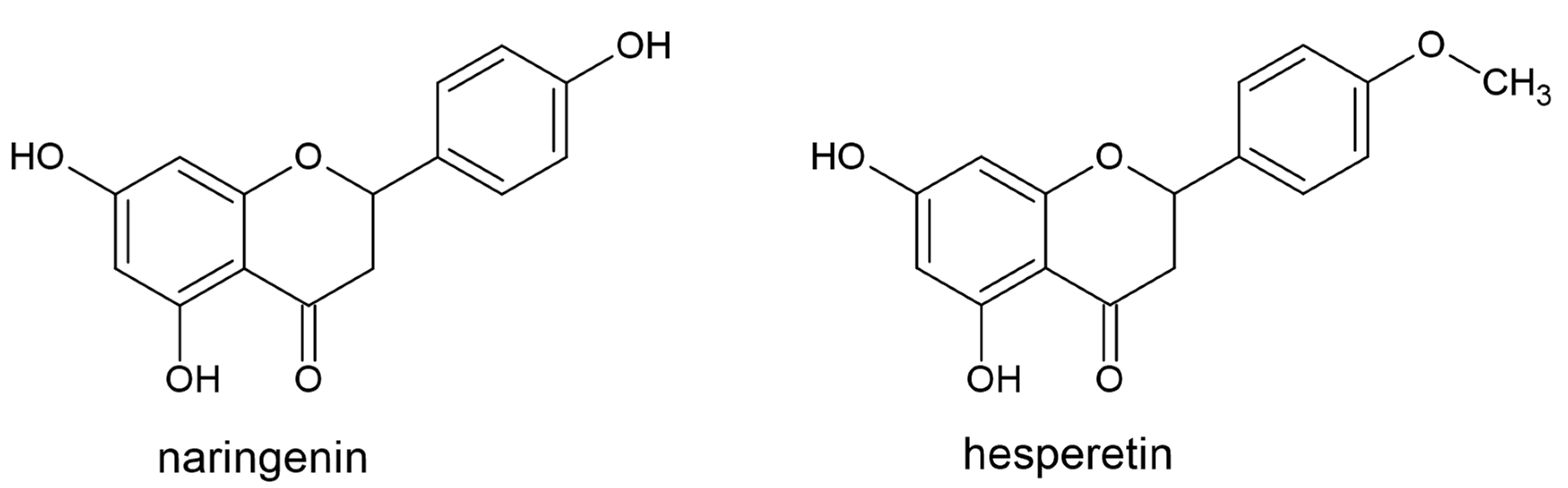 Plants 10 00118 g004 Plants 10 00118 g004