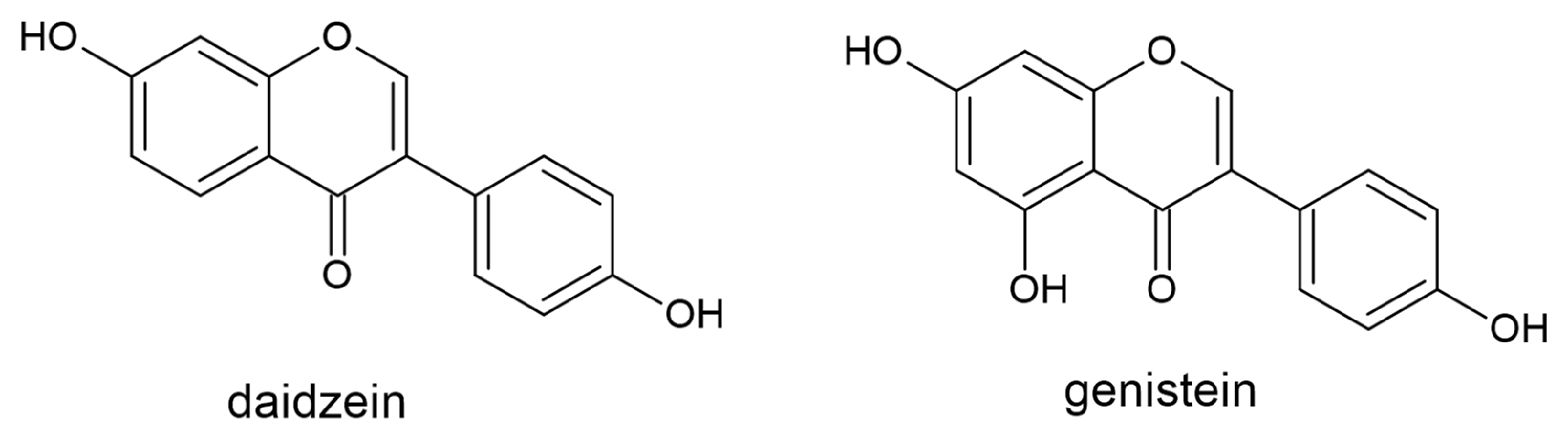 Plants 10 00118 g006 Plants 10 00118 g006