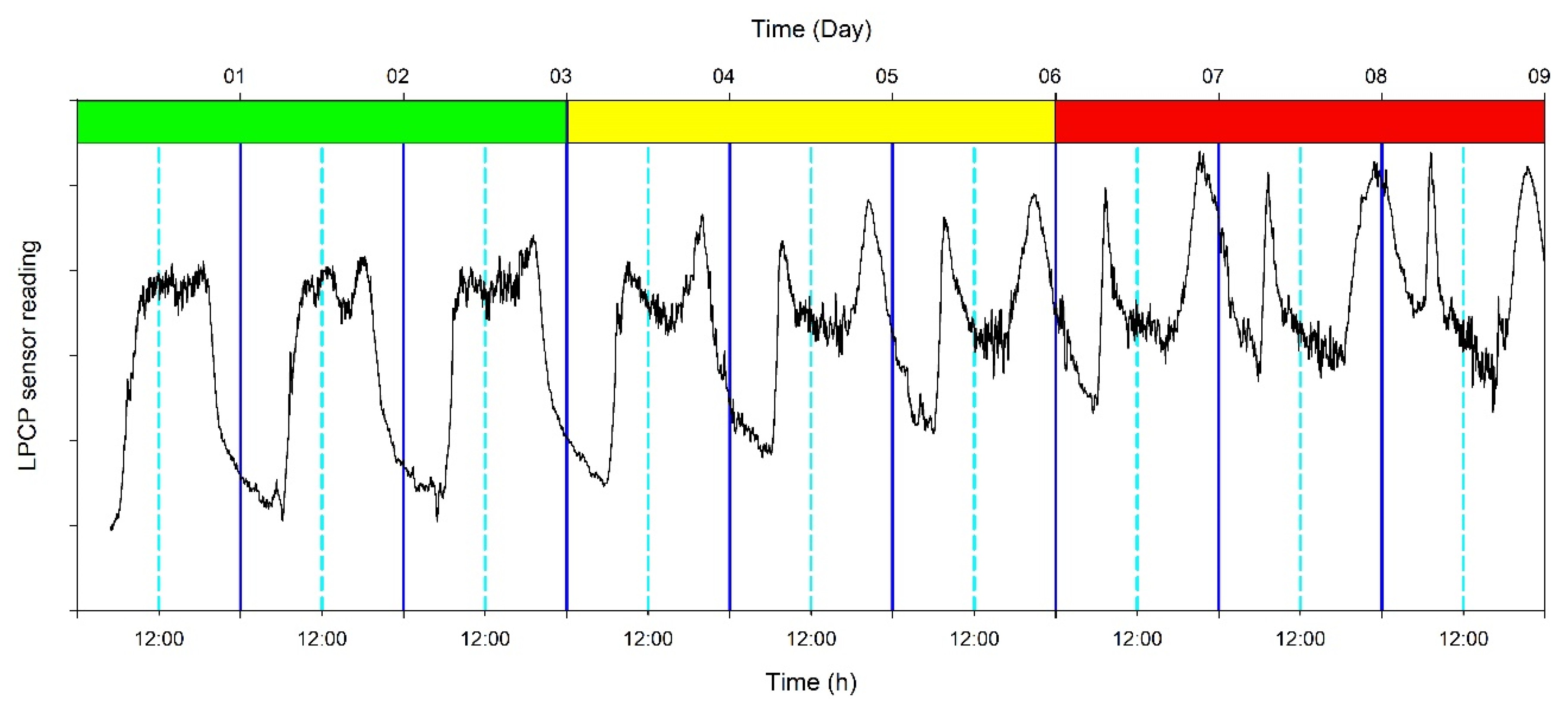 Plants 10 00131 g001 Plants 10 00131 g001