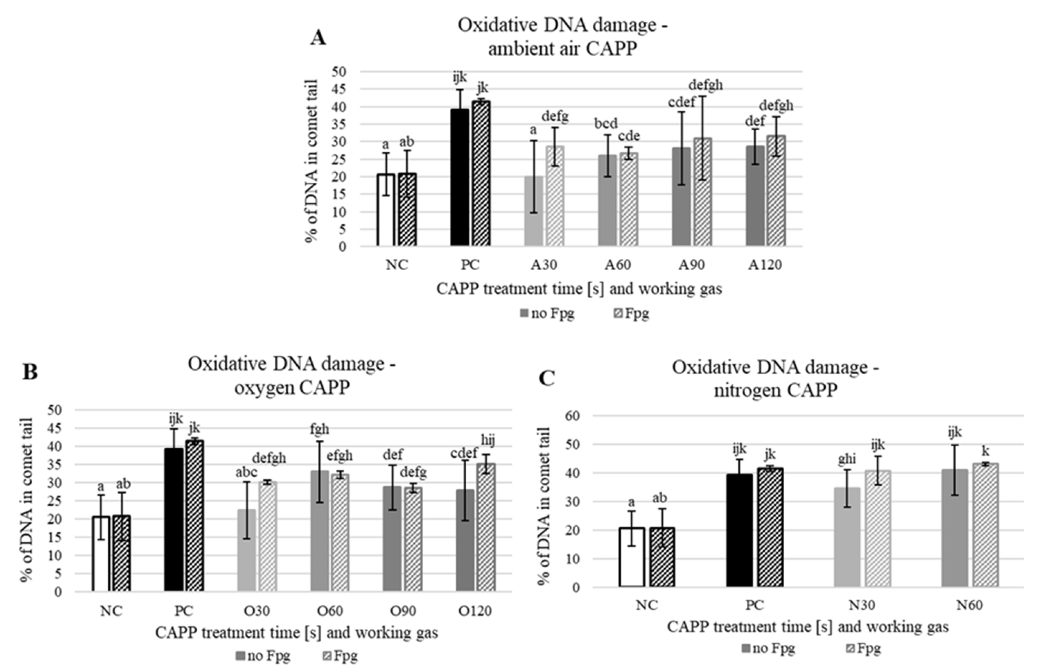 Plants 10 00177 g009