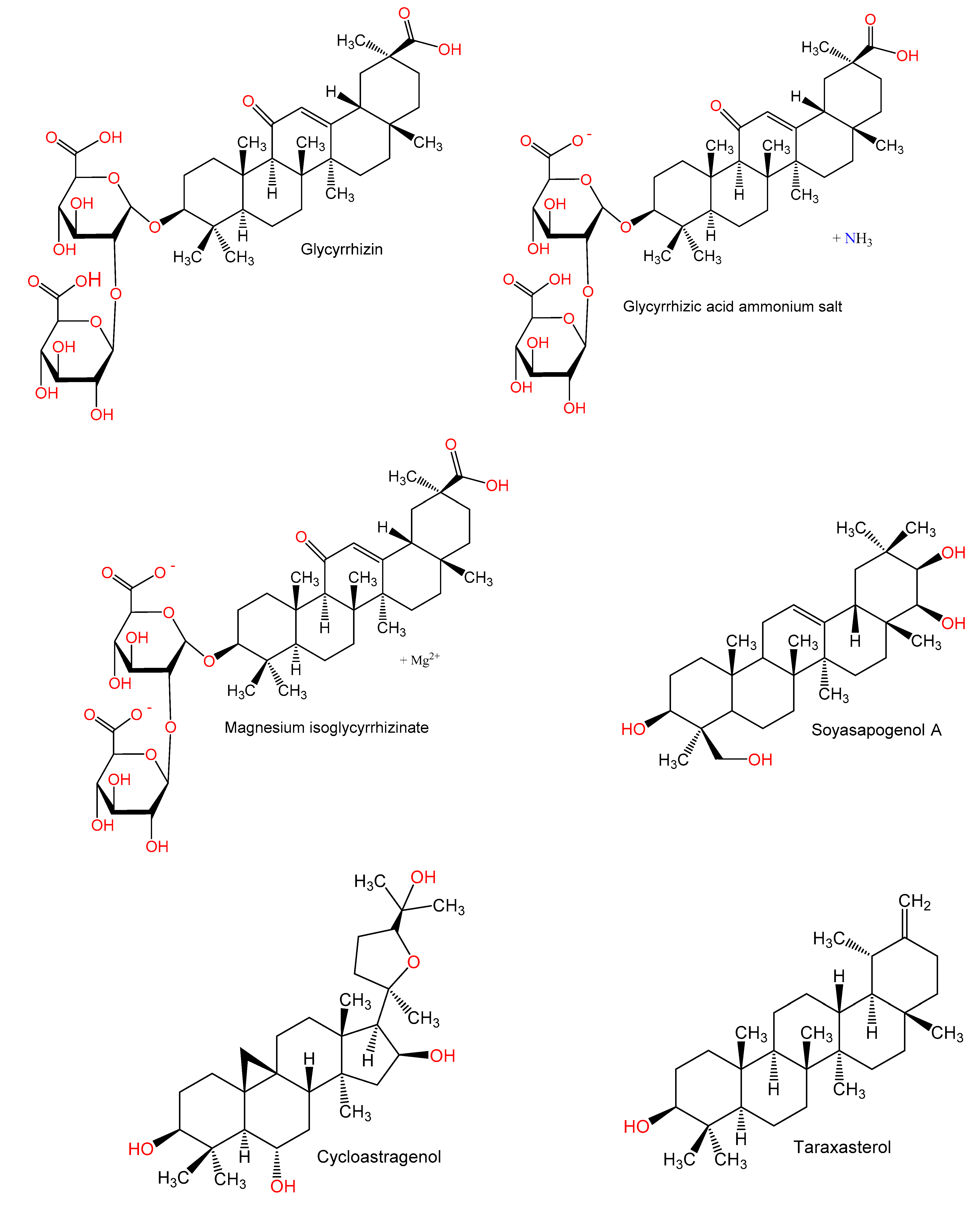 Plants 10 00228 g005 Plants 10 00228 g005