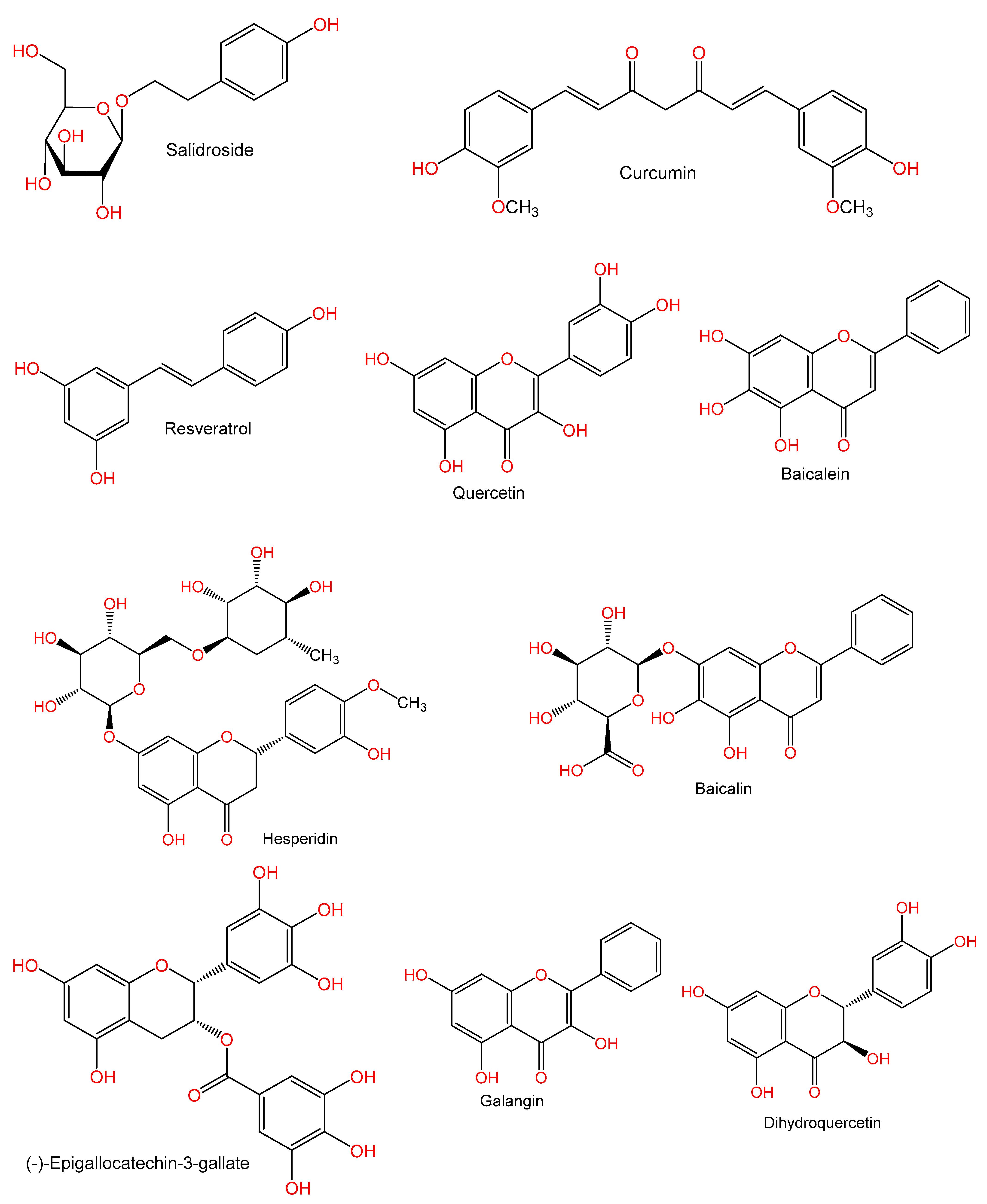Plants 10 00228 g007 Plants 10 00228 g007