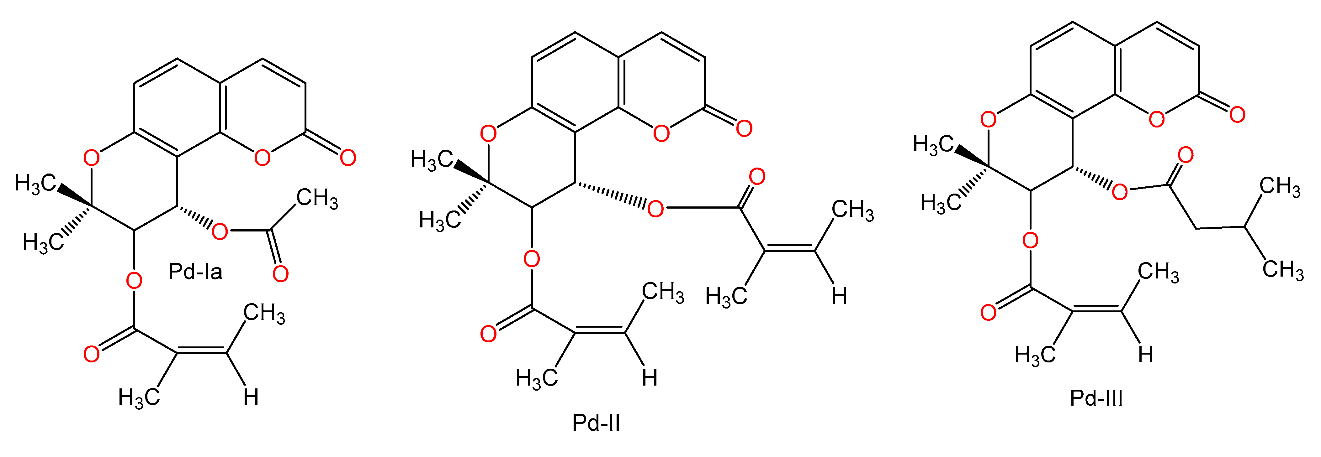 Plants 10 00228 g009b Plants 10 00228 g009b
