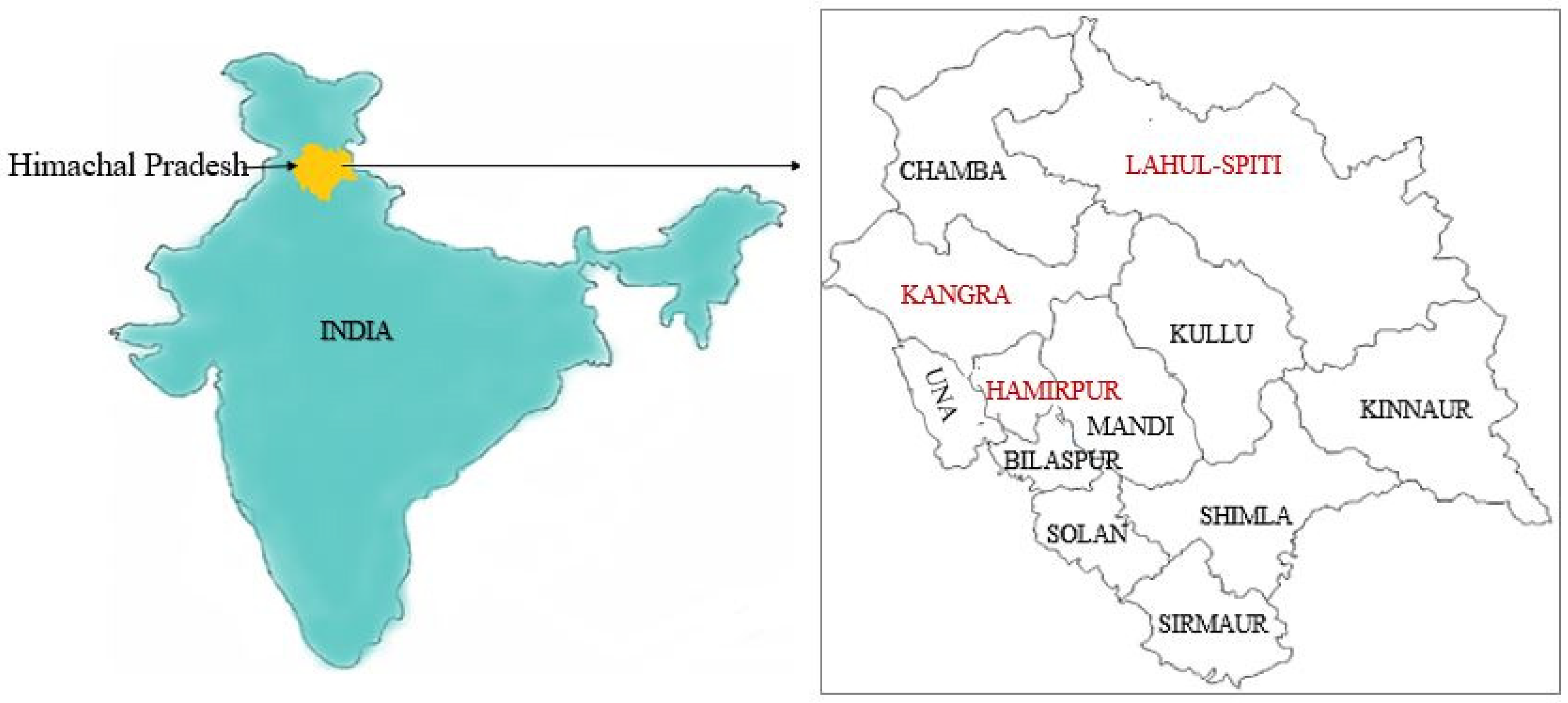 Plants 10 00232 g003 Plants 10 00232 g003