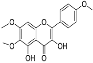 Plants 10 00279 i011