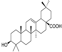 Plants 10 00279 i012