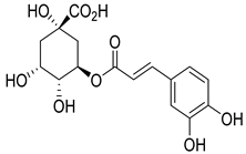 Plants 10 00279 i015
