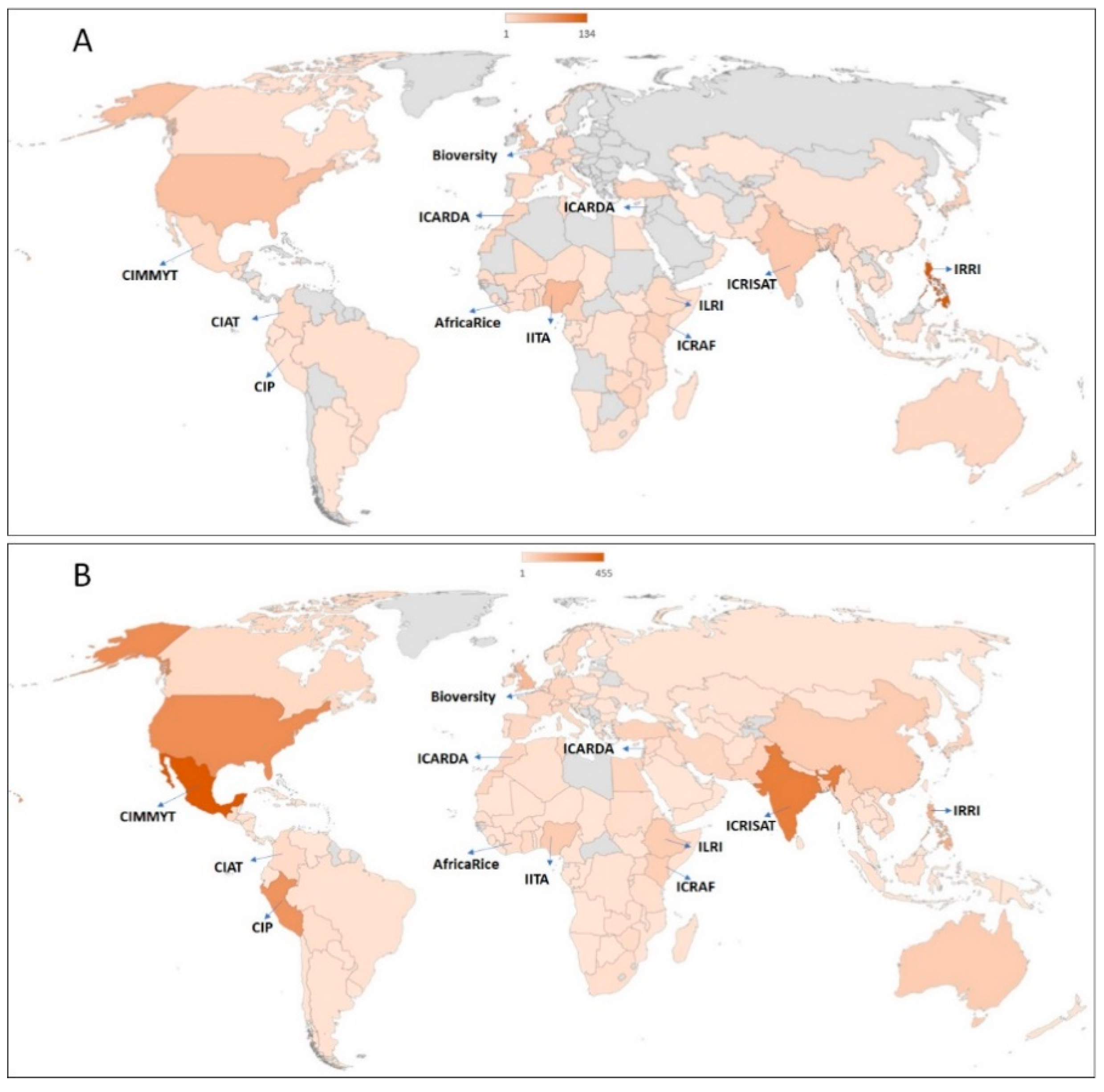 Plants 10 00328 g003 Plants 10 00328 g003