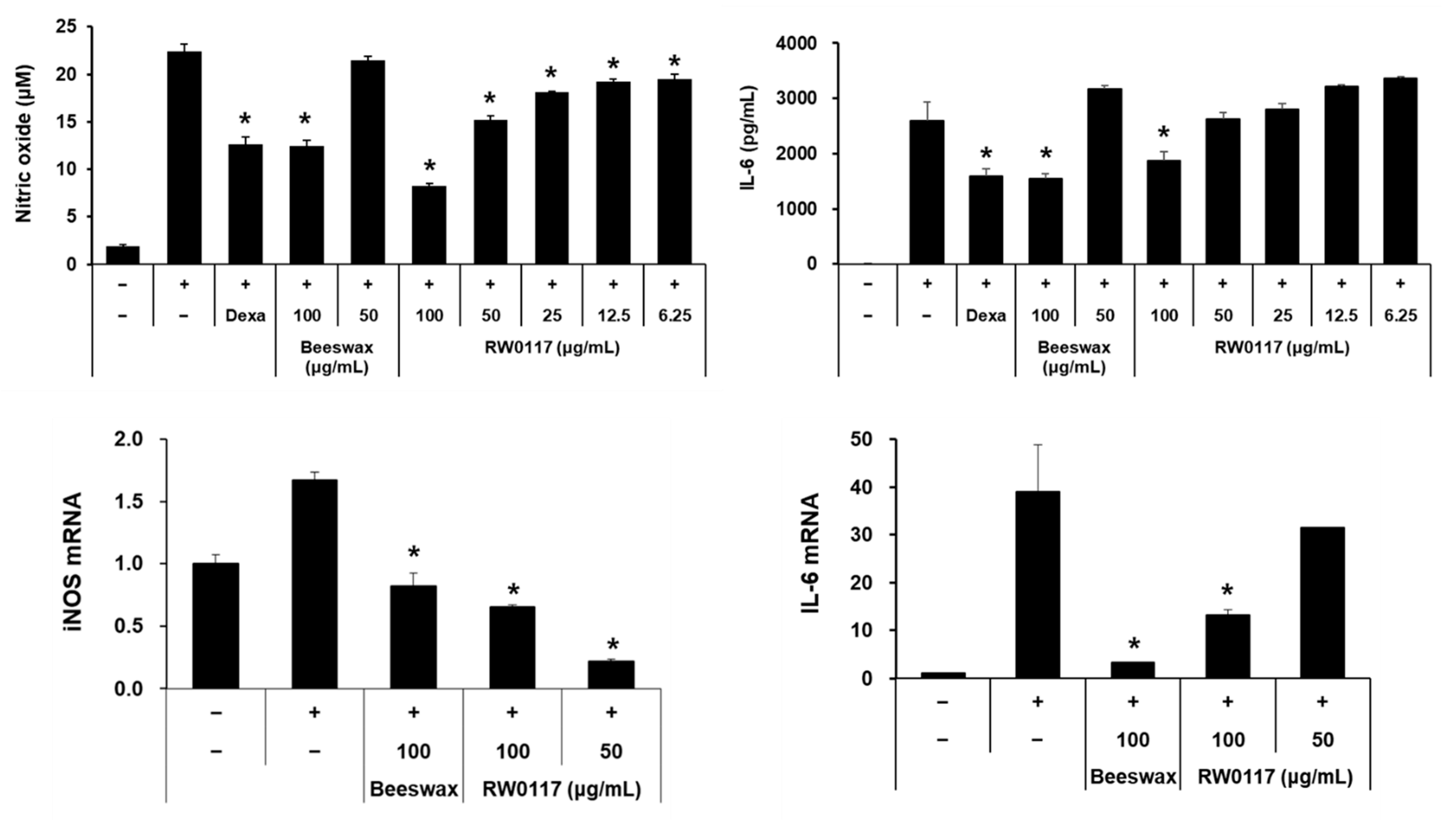 Plants 10 00332 g004 Plants 10 00332 g004
