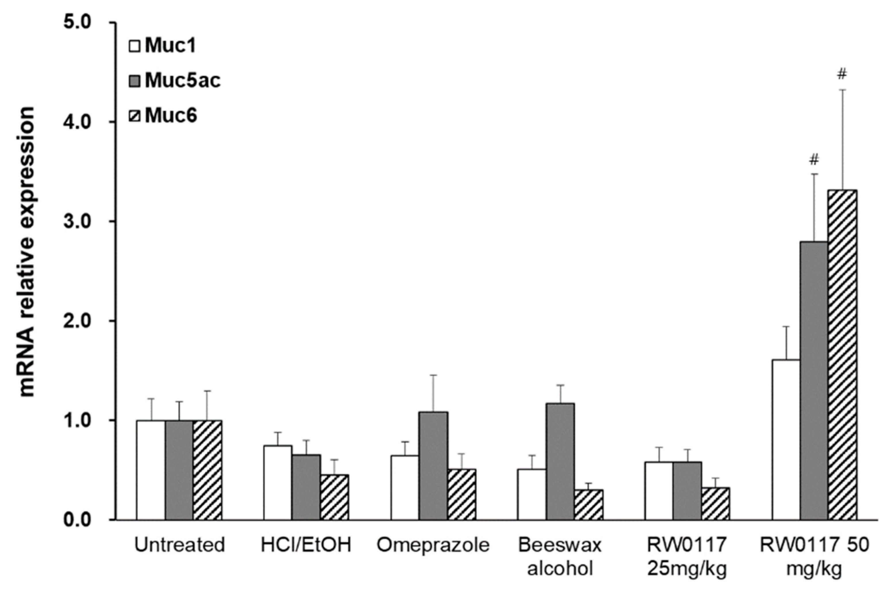 Plants 10 00332 g008 Plants 10 00332 g008