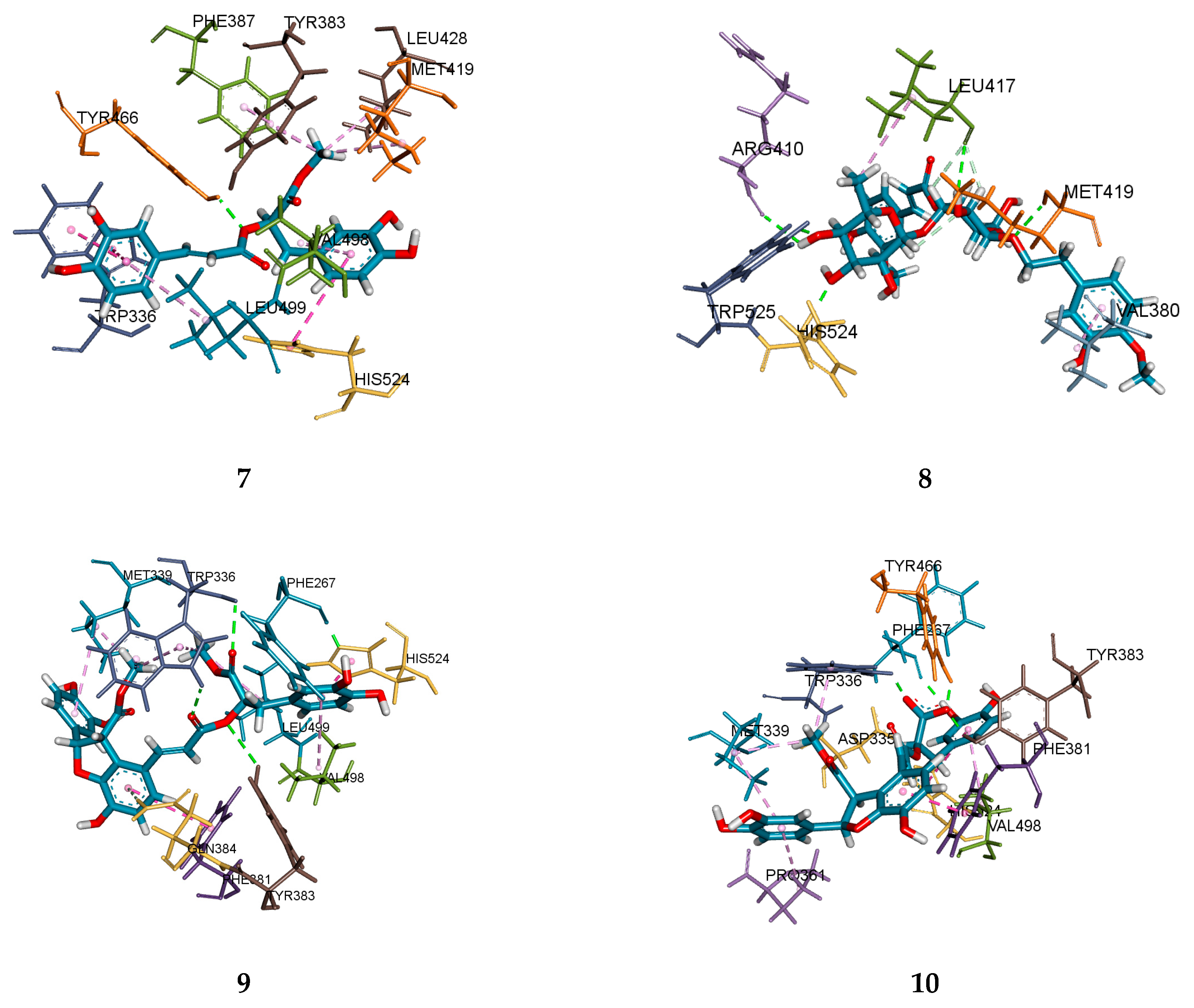 Plants 10 00356 g003 Plants 10 00356 g003