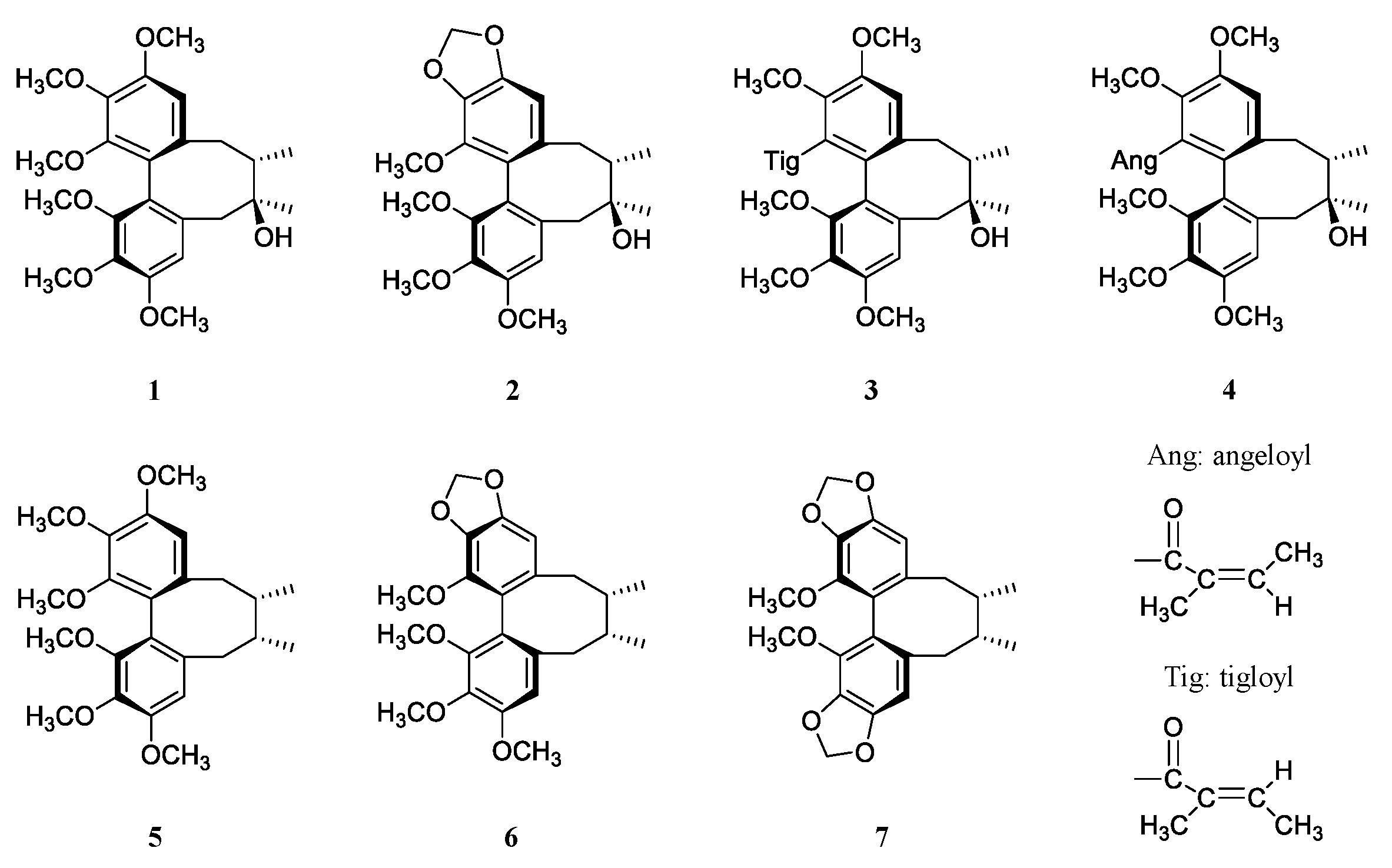 Plants 10 00361 g001 Plants 10 00361 g001