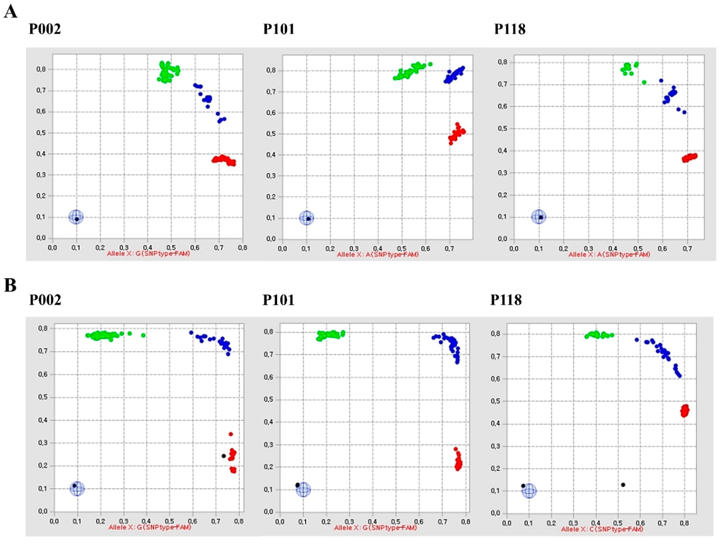 Plants 10 00395 g001