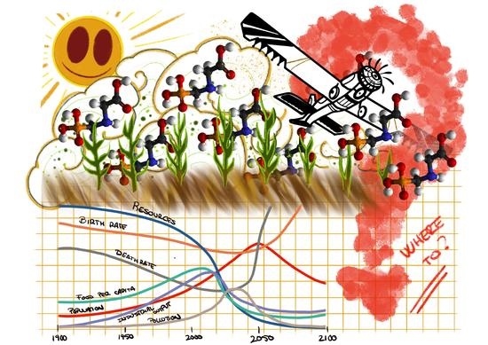 Plants Free Full Text Assessment Of Glyphosate Impact On The Agrofood Ecosystem Html Plants Free Full Text Assessment Of Glyphosate Impact On The Agrofood Ecosystem Html