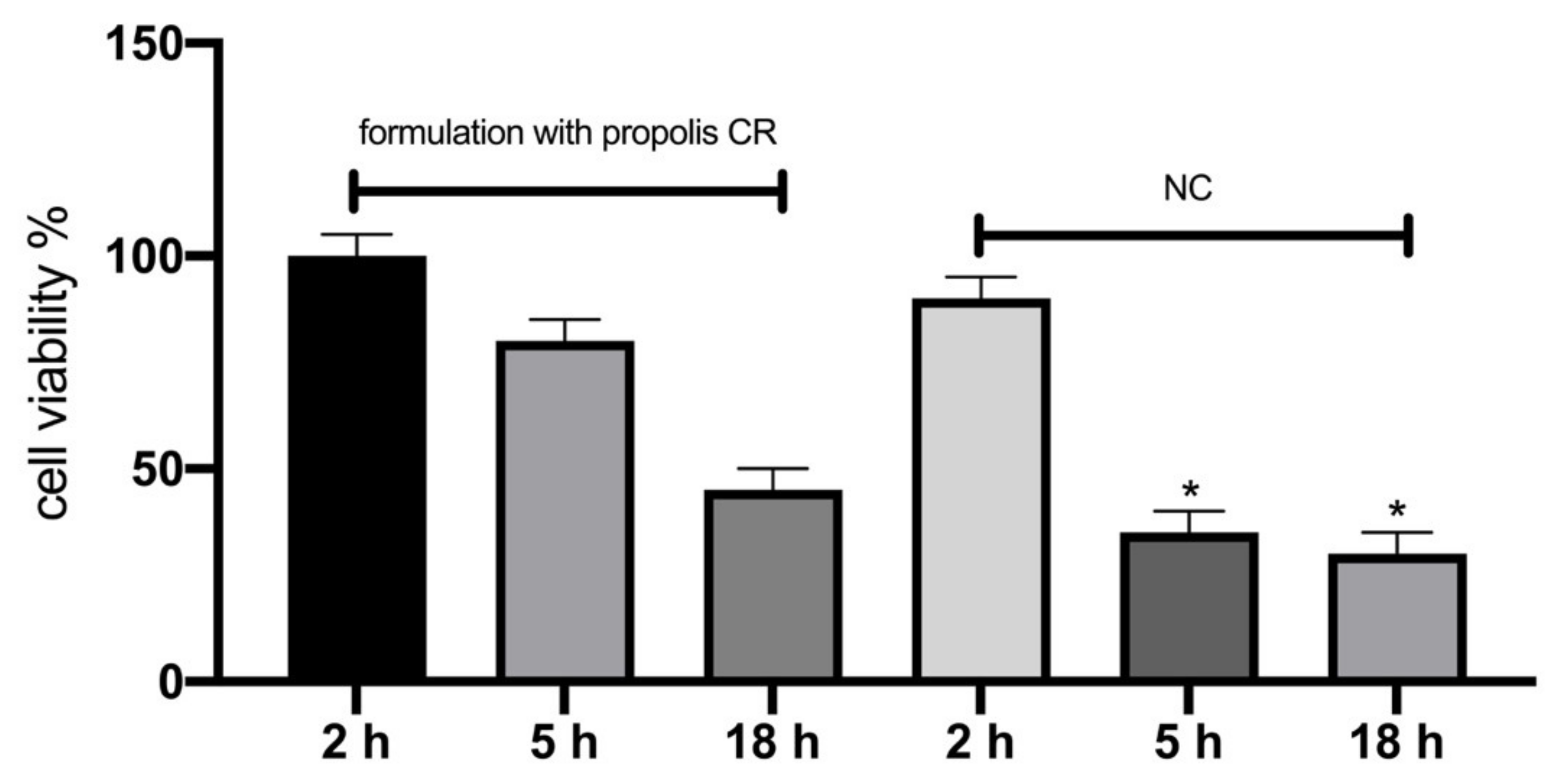 Plants 10 00420 g010 Plants 10 00420 g010
