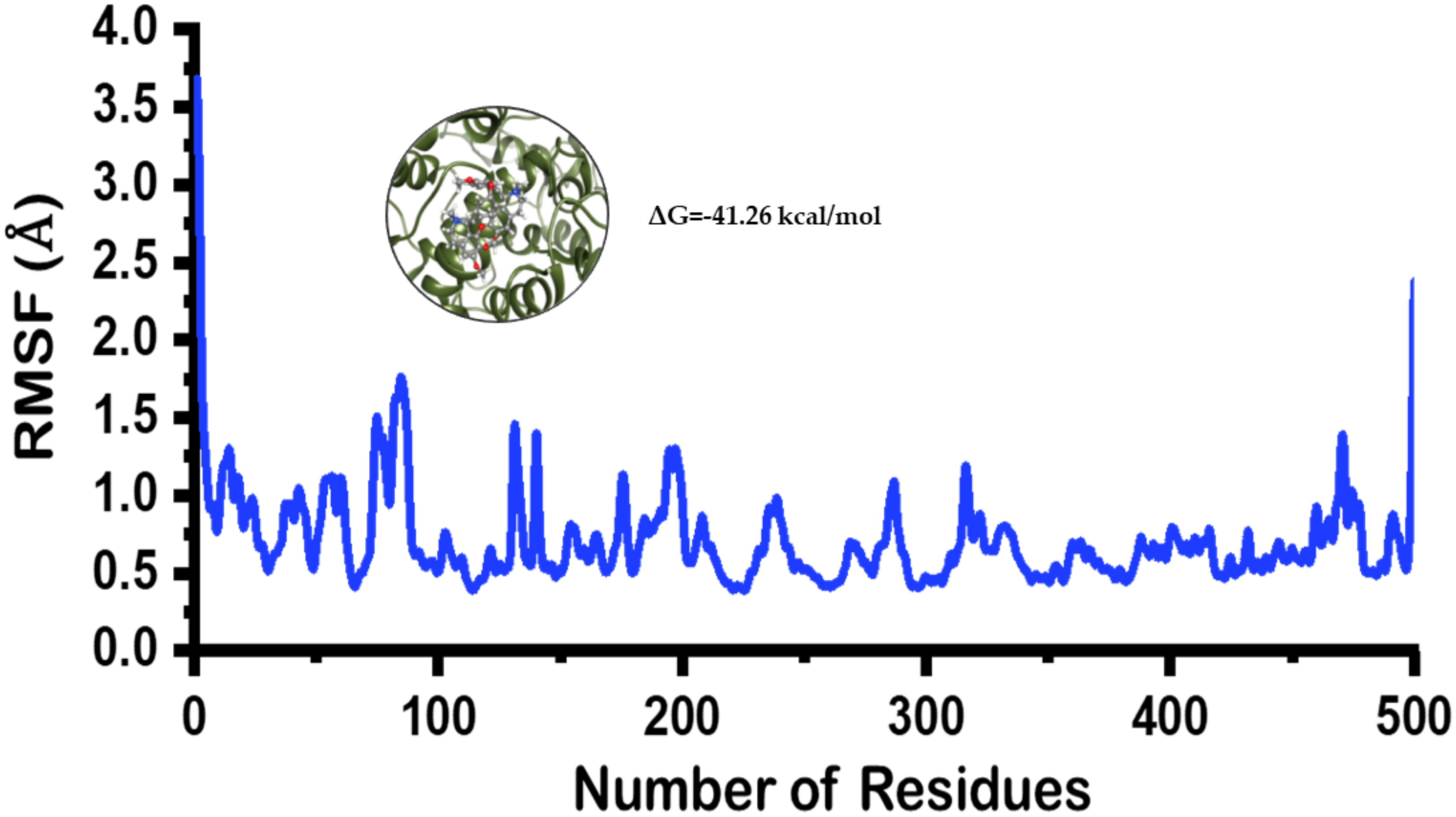 Plants 10 00462 g006