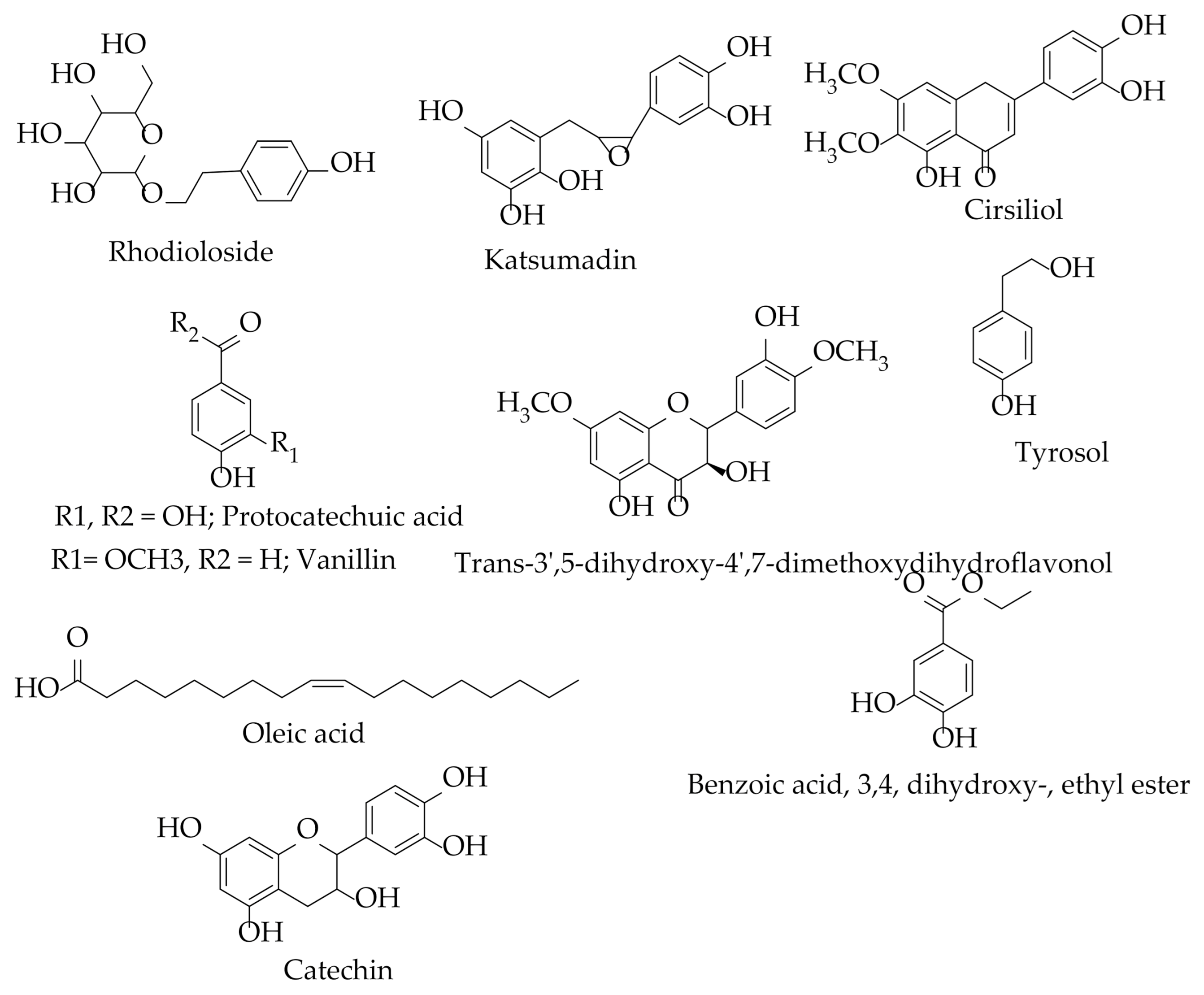 Plants 10 00494 g007