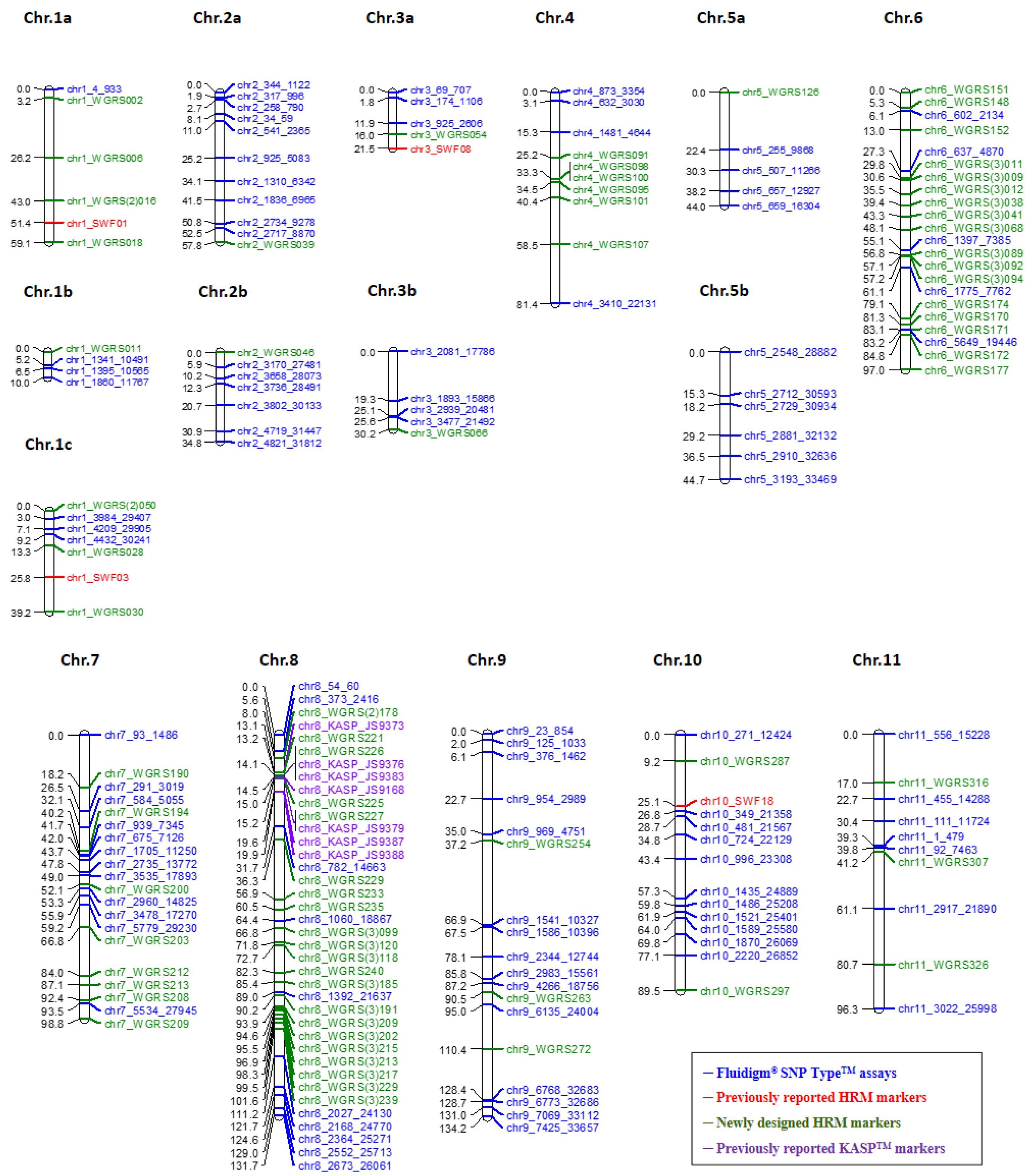 Plants 10 00500 g002 Plants 10 00500 g002