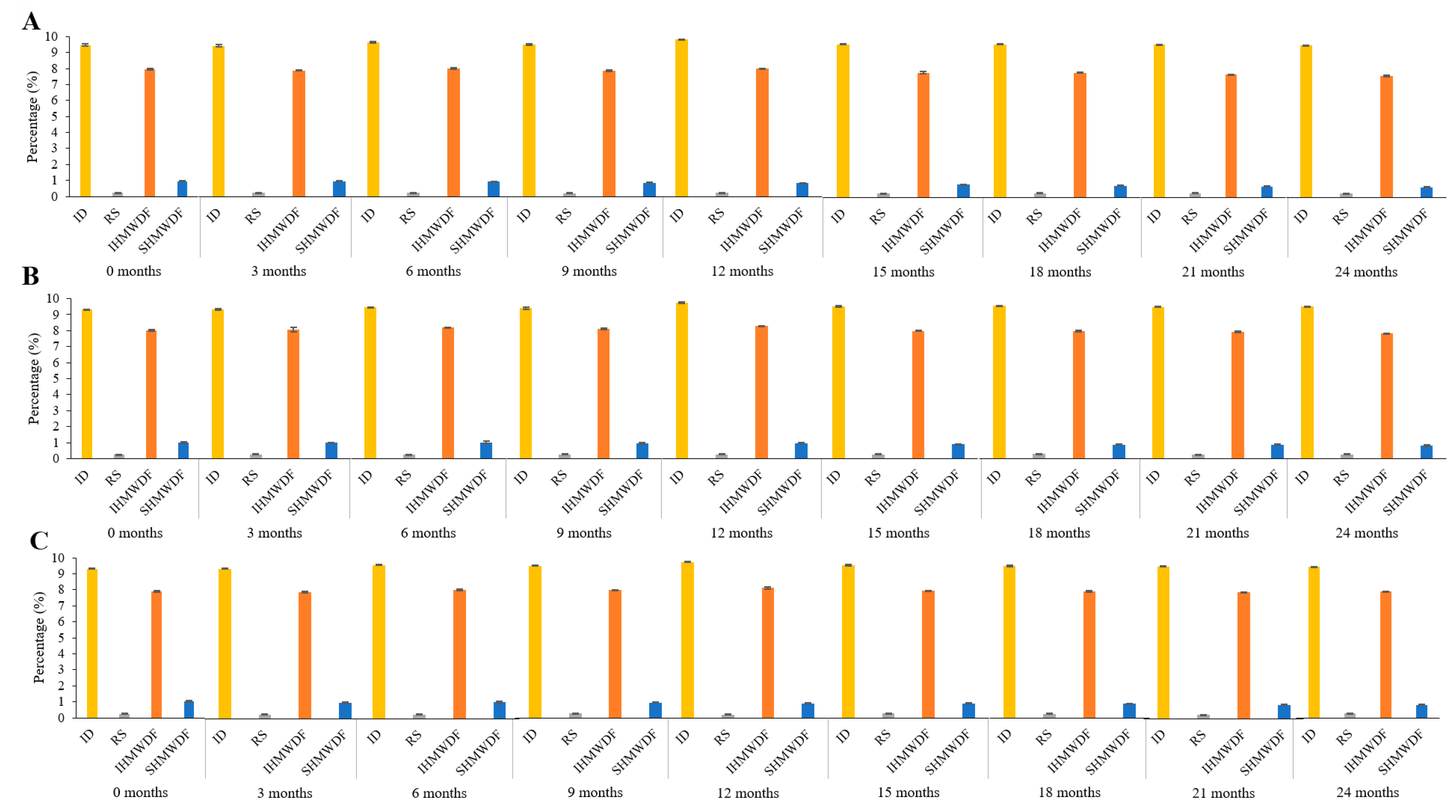 Plants 10 00578 g001