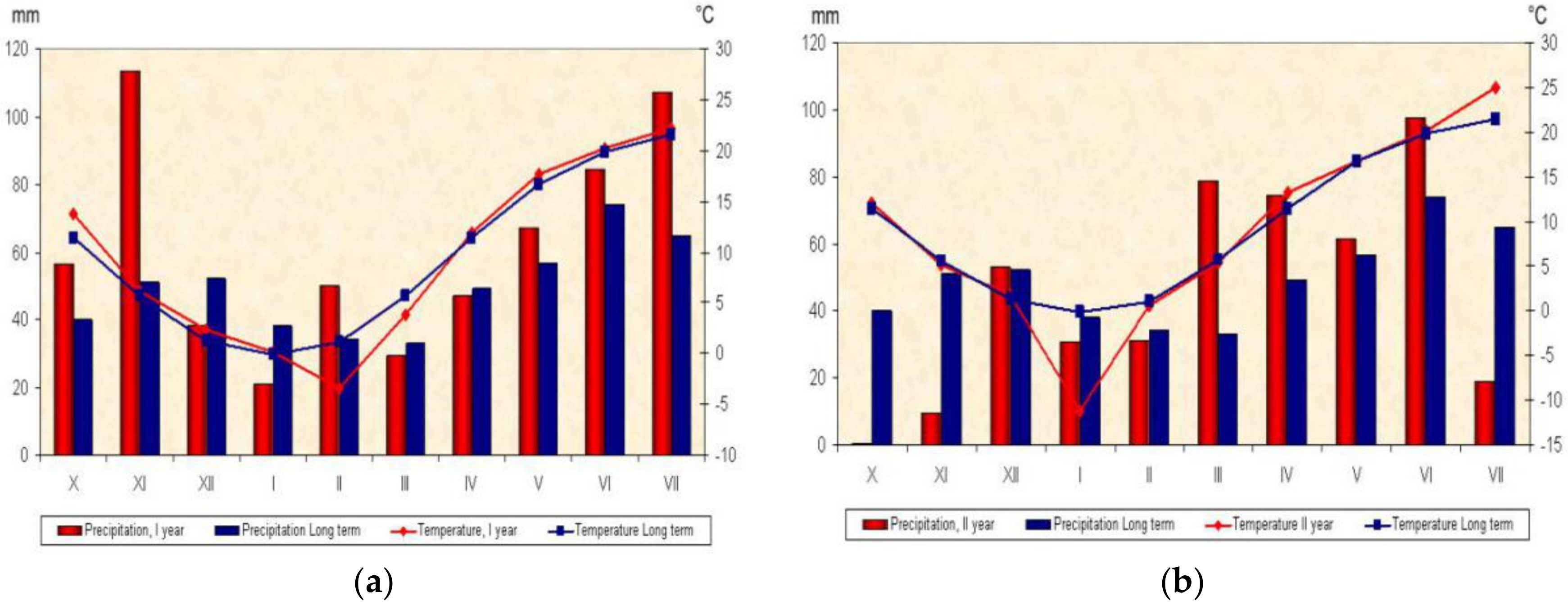 Plants 10 00604 g001 Plants 10 00604 g001