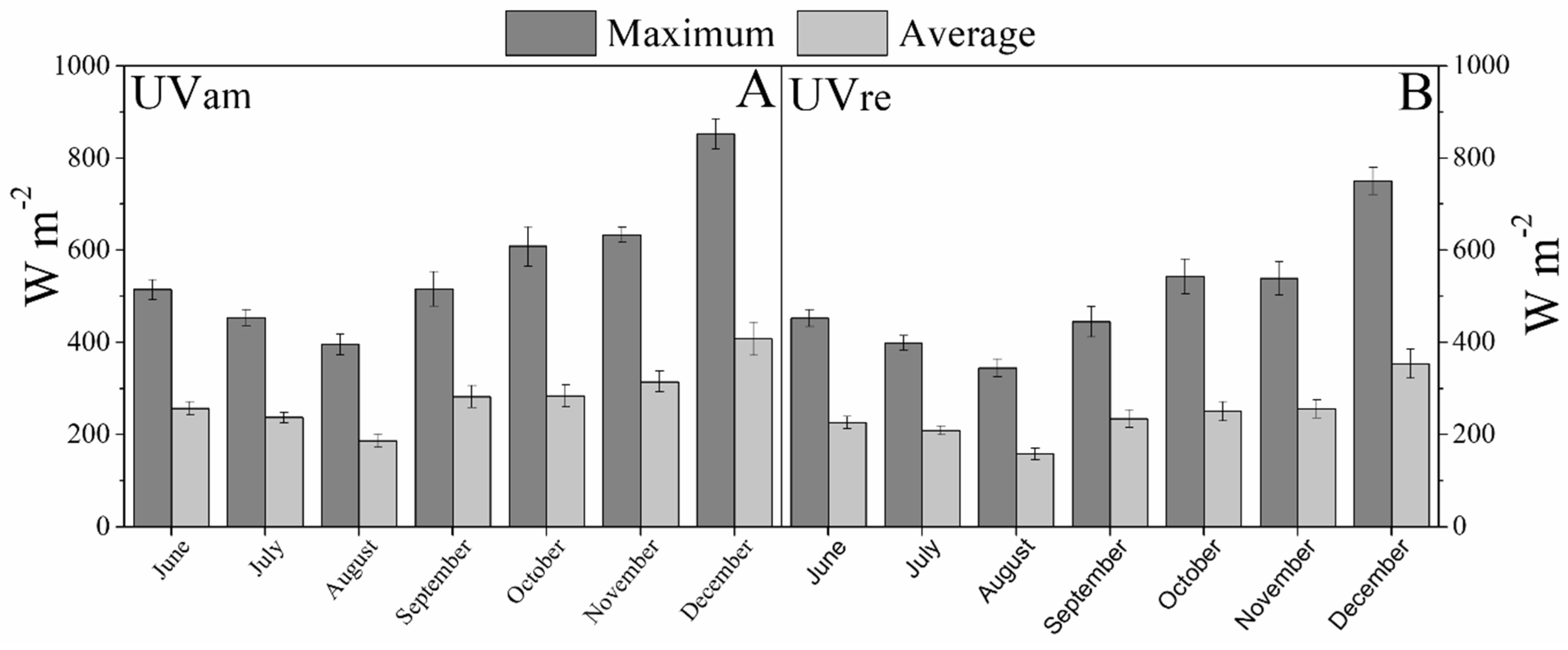 Plants 10 00640 g001
