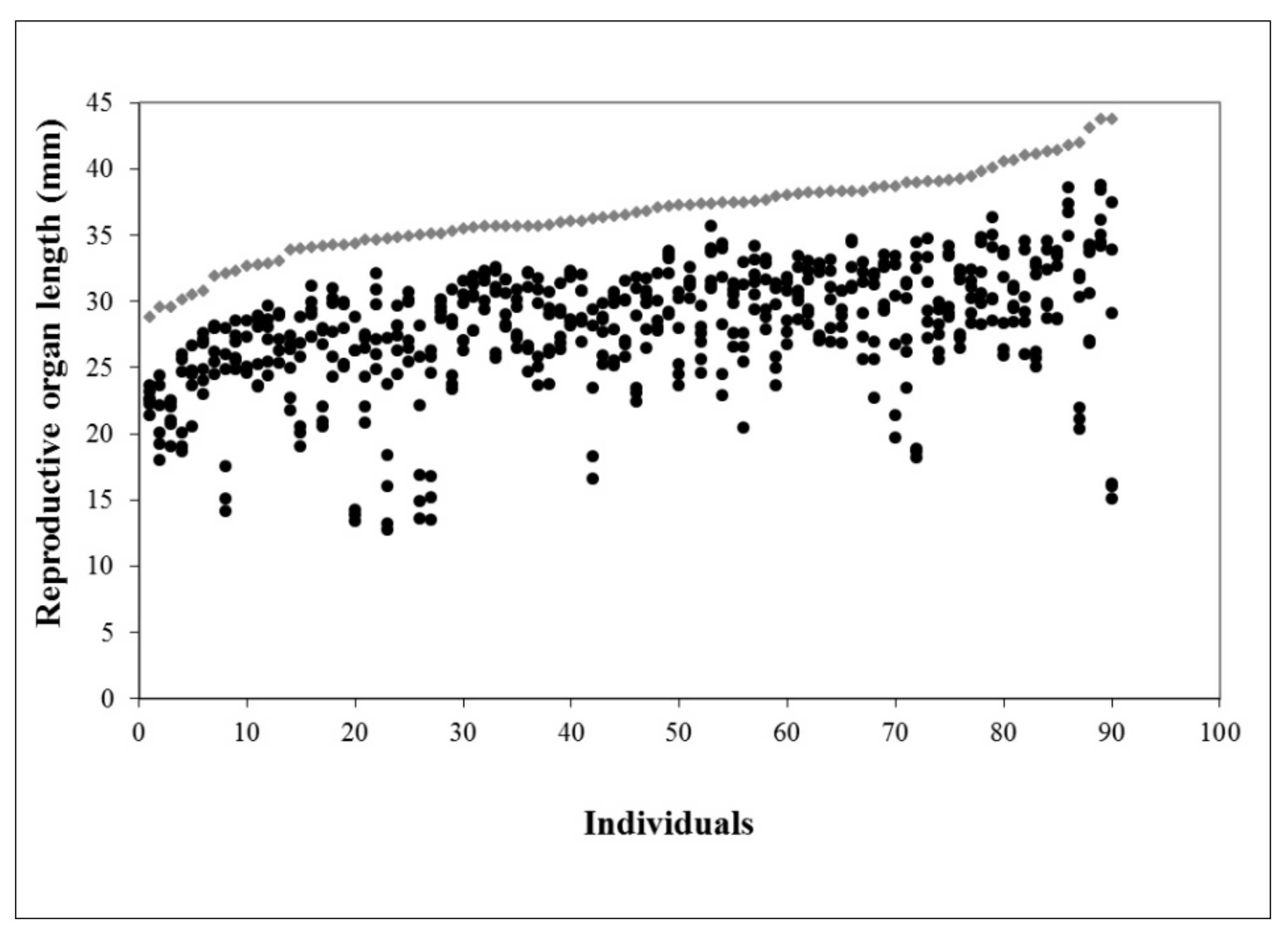Plants 10 00648 g002