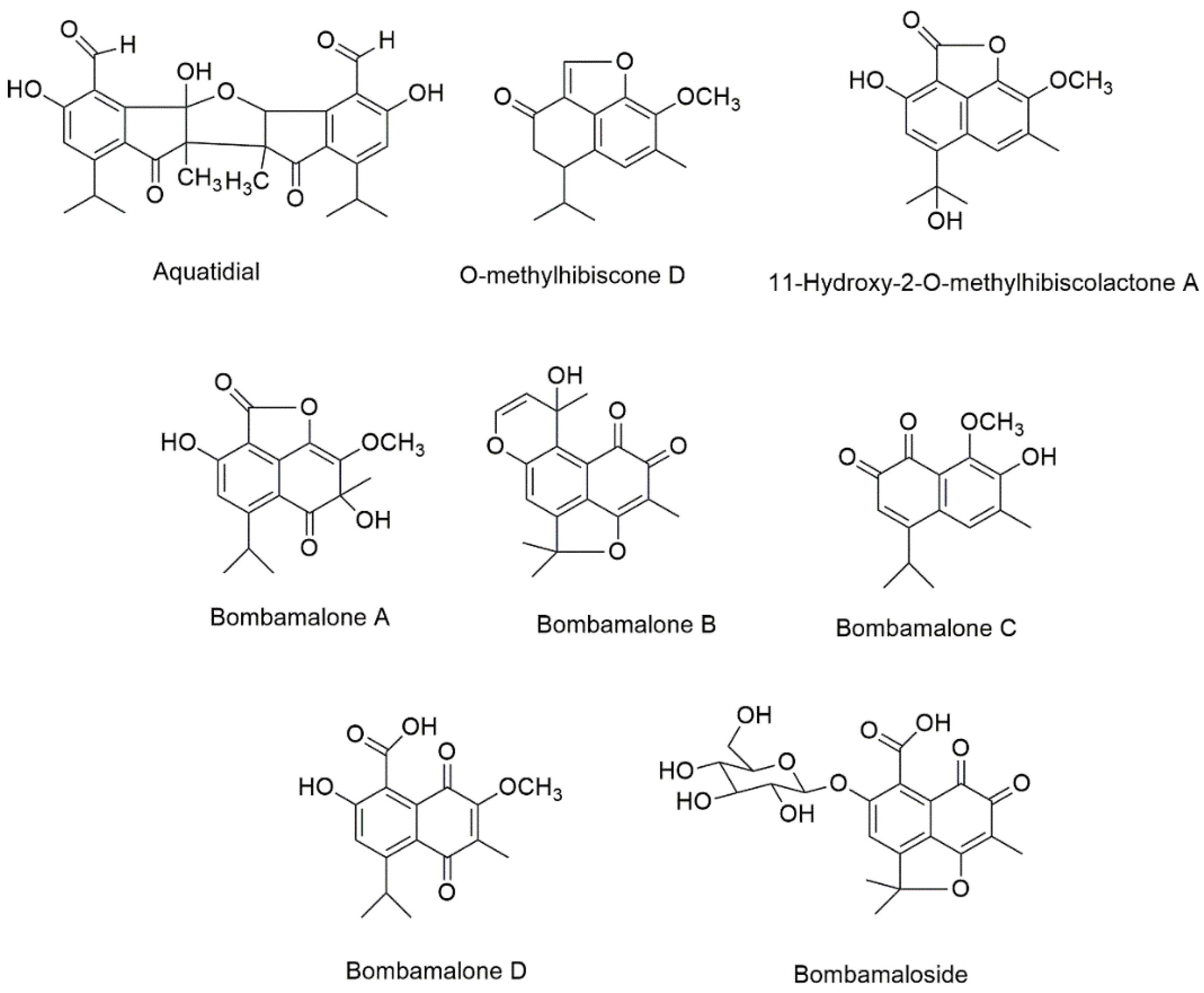 Plants 10 00651 g004