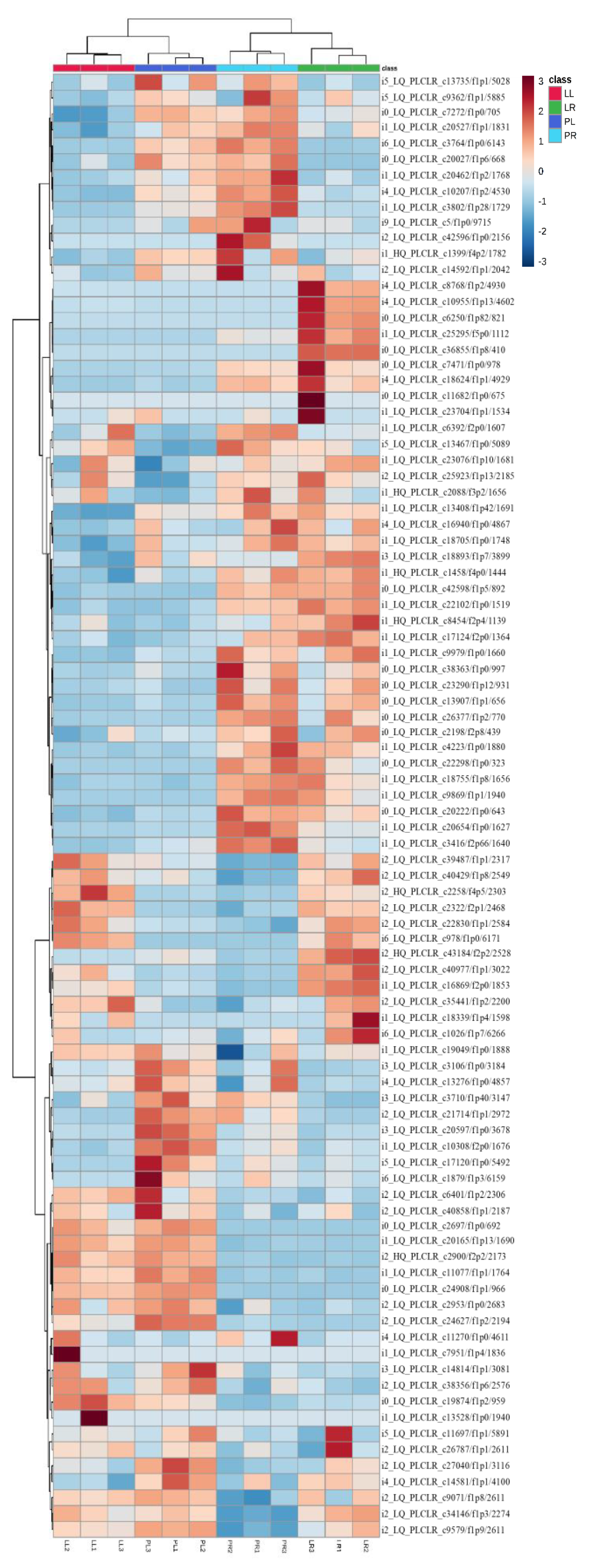 Plants 10 00655 g009