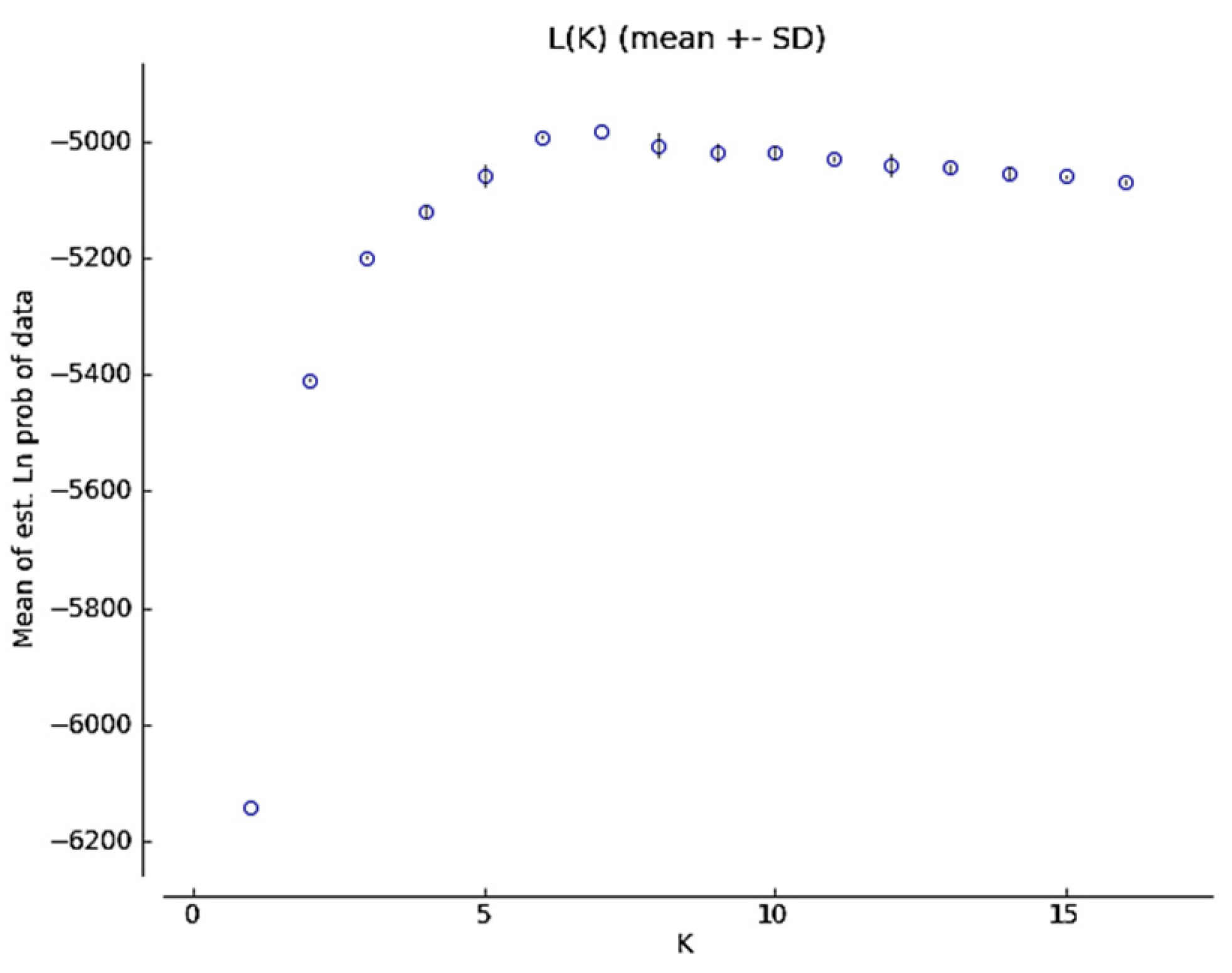 Plants 10 00673 g0a2