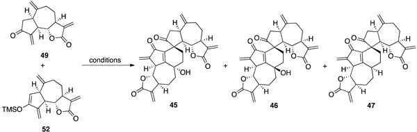 Plants 10 00677 i001