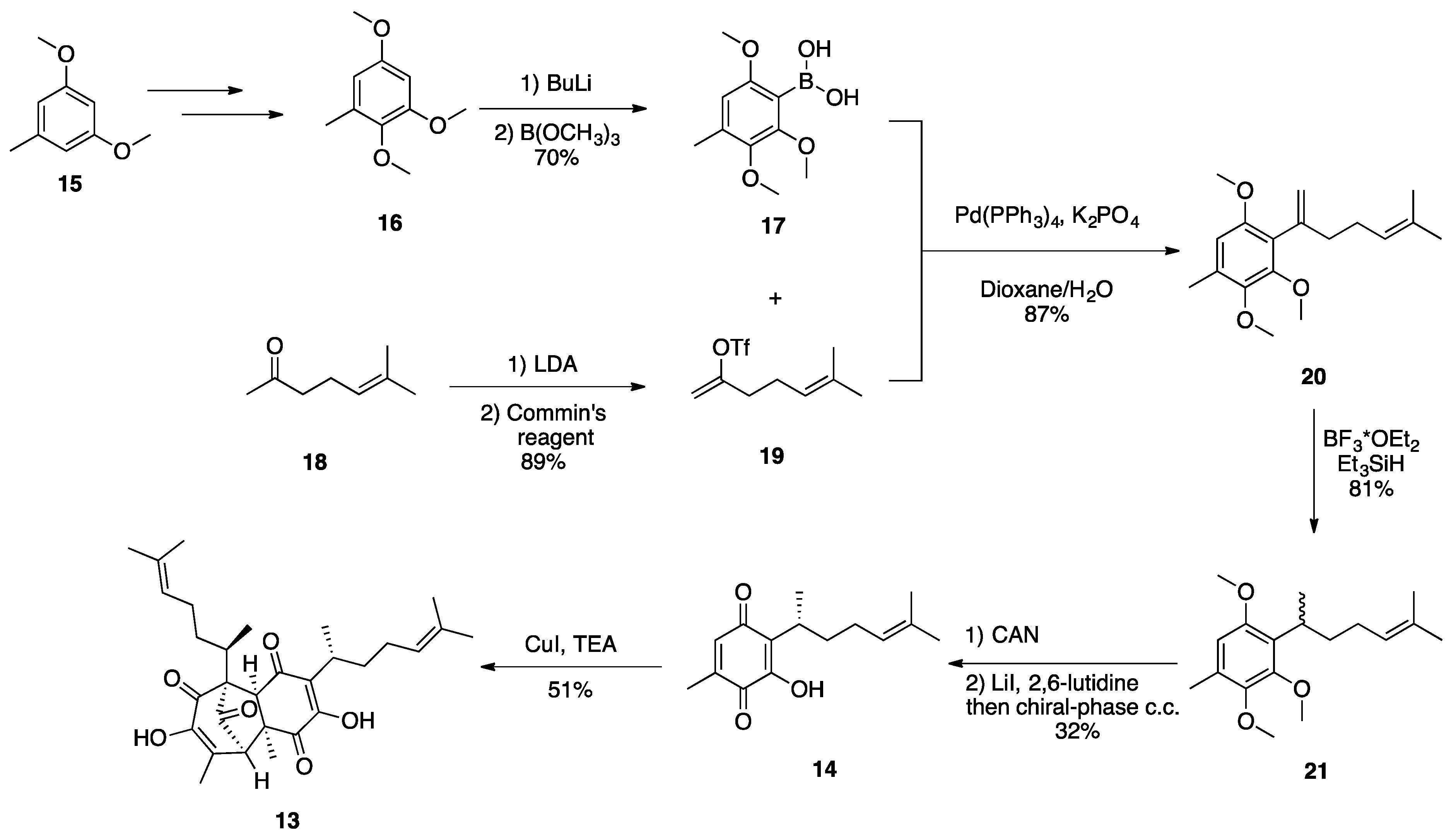 Plants 10 00677 sch002