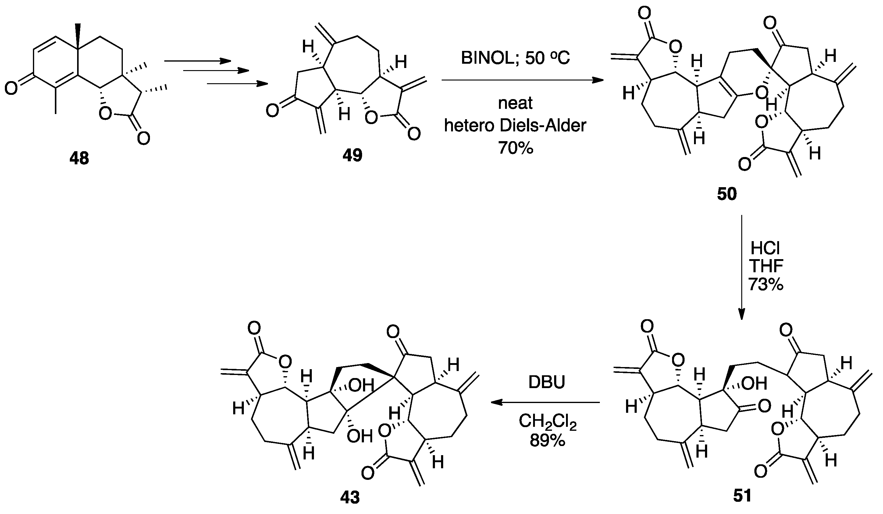 Plants 10 00677 sch009