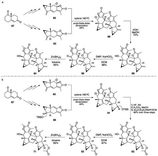 Biomimetic Approaches to the Synthesis of Natural Disesquiterpenoids ...