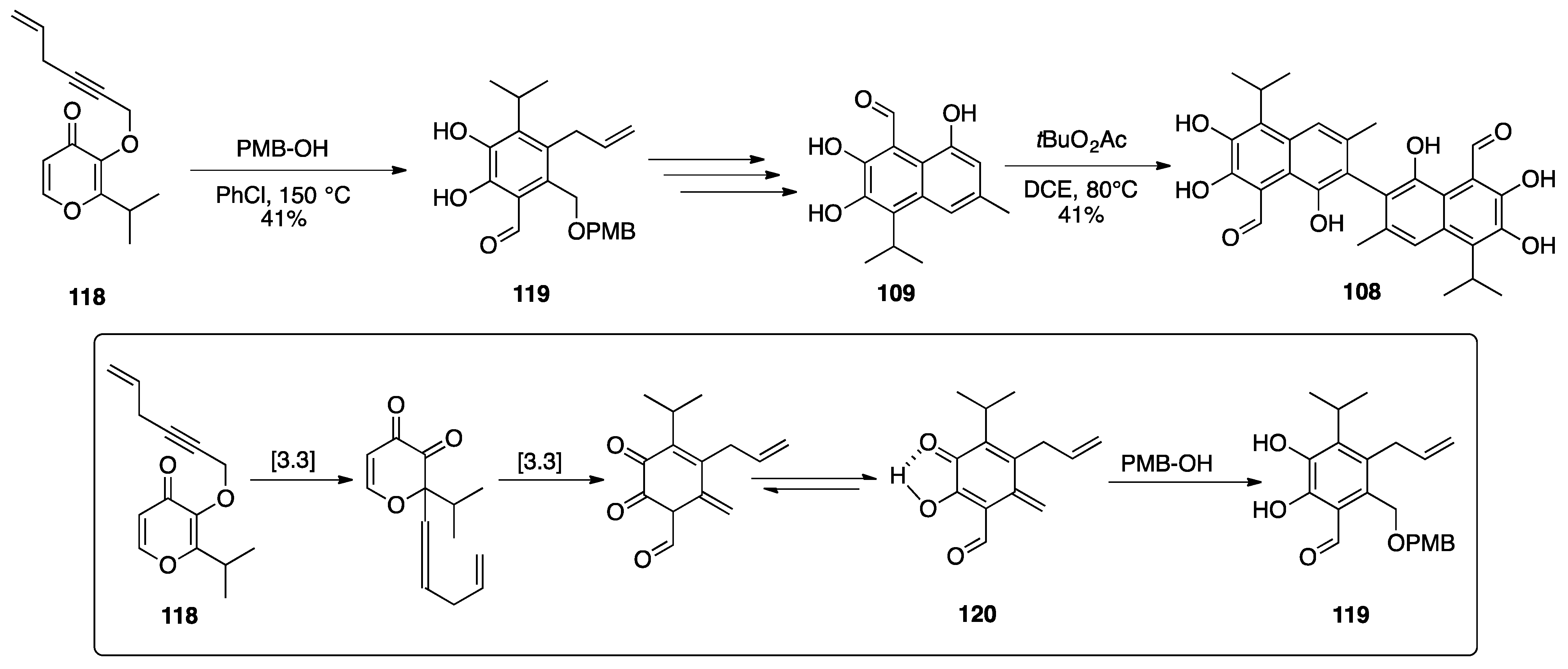 Plants 10 00677 sch020