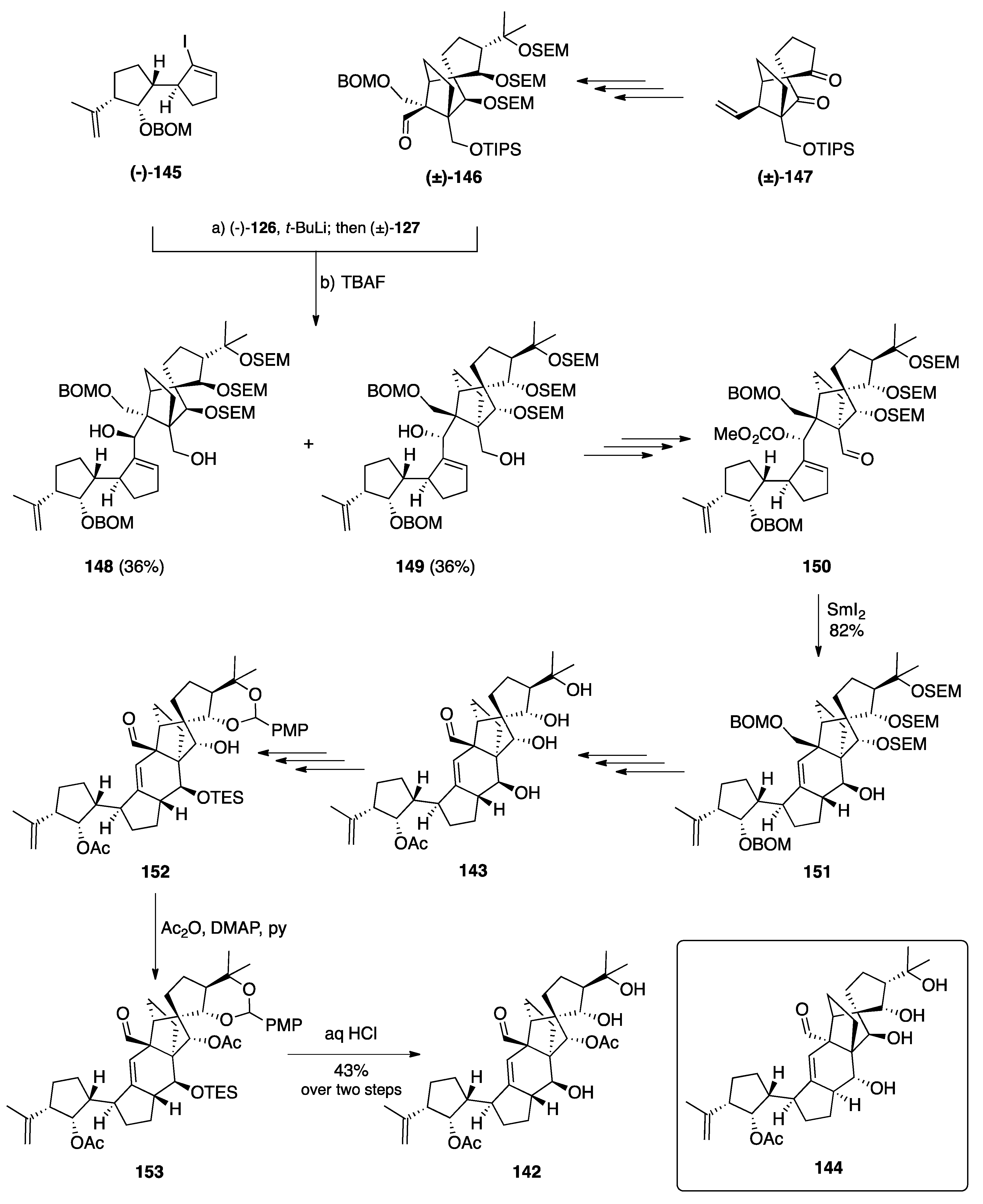 Plants 10 00677 sch024