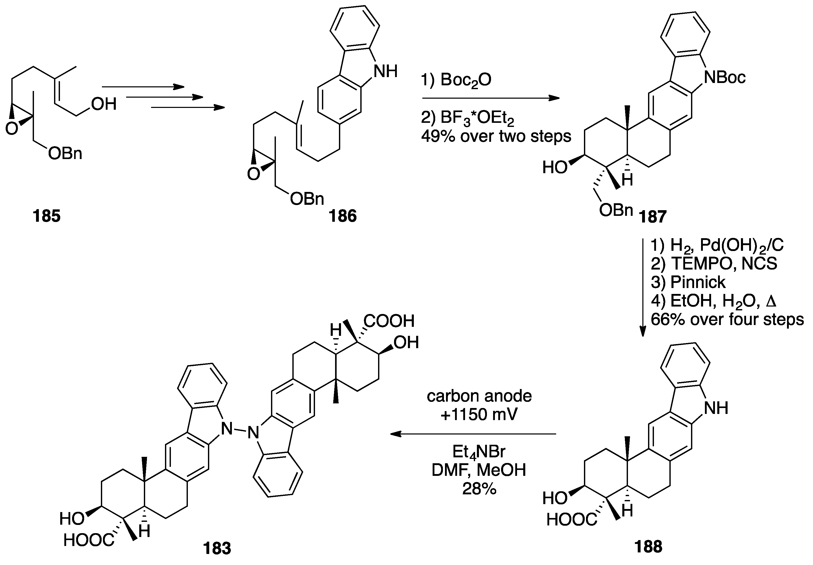 Plants 10 00677 sch028